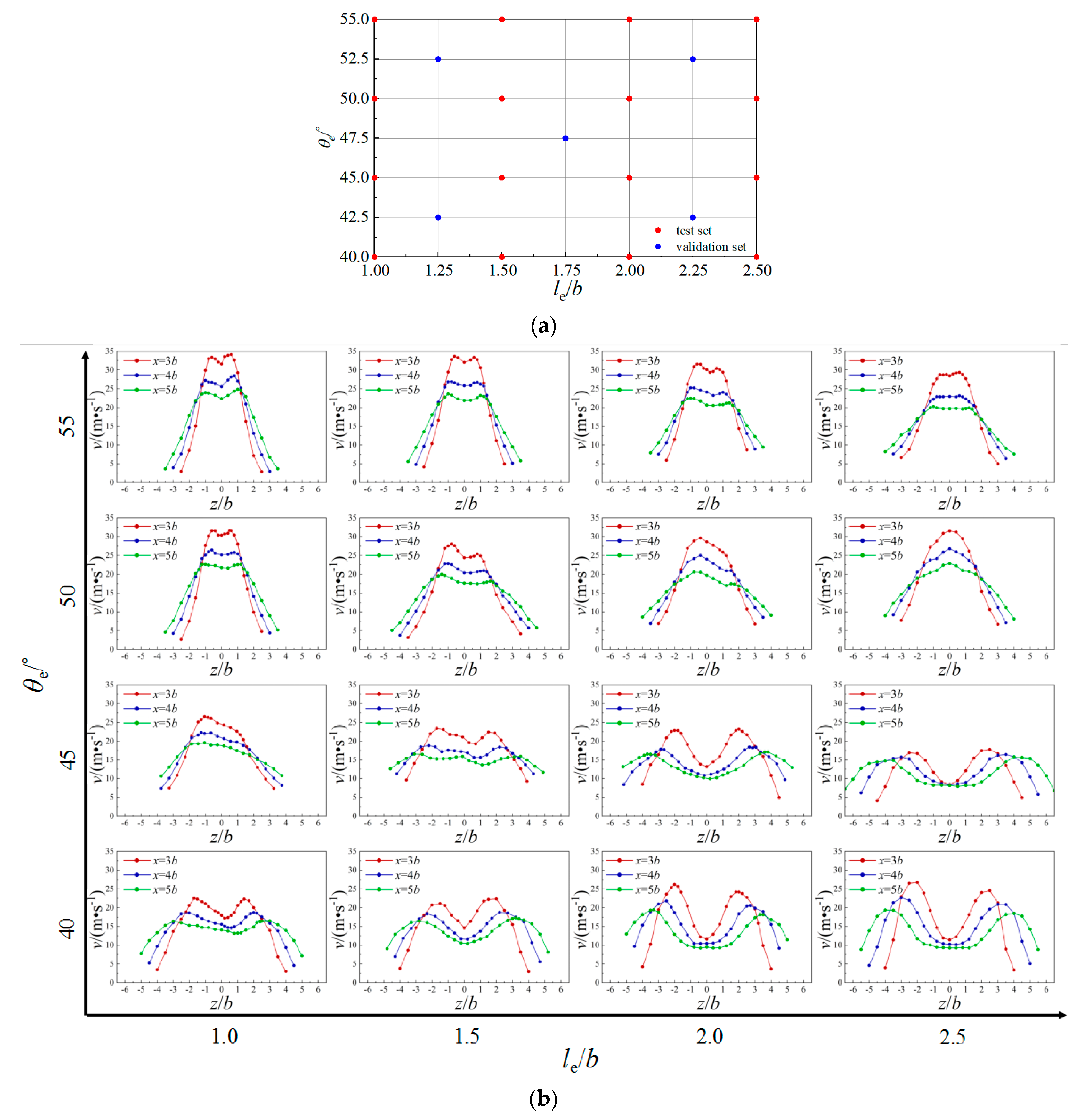 Aerospace 11 00916 g017