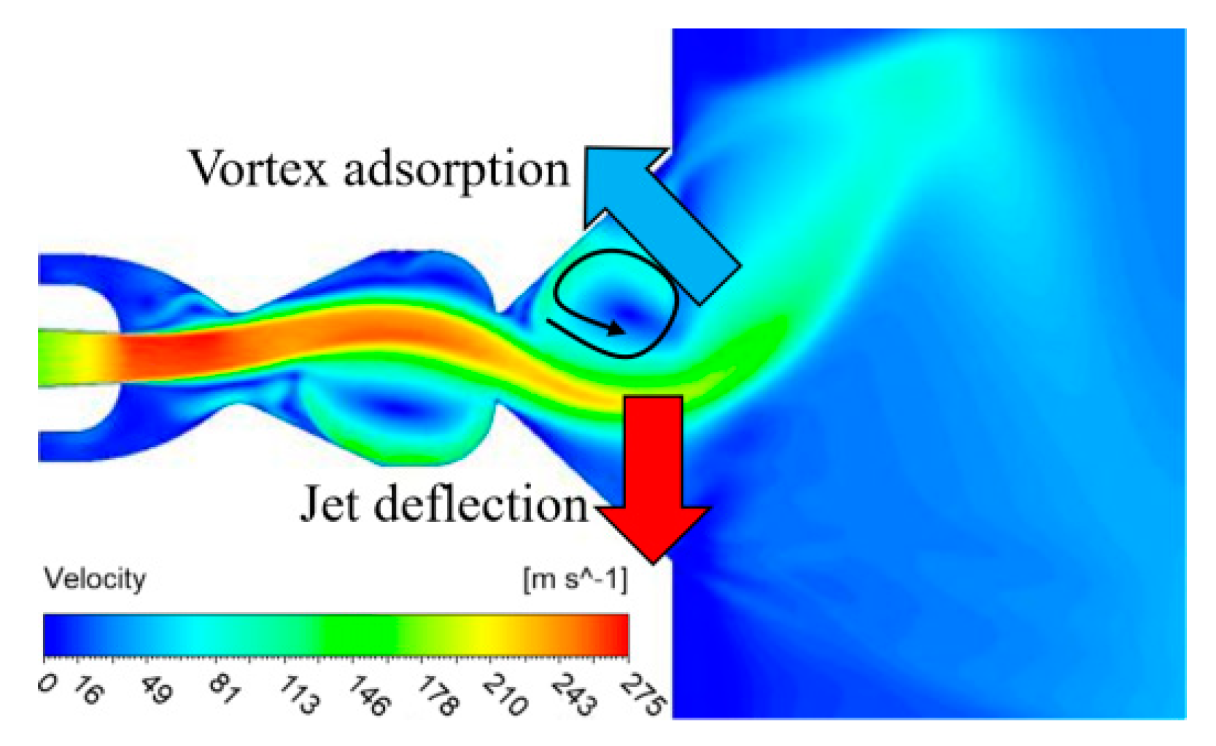 Aerospace 11 00916 g018