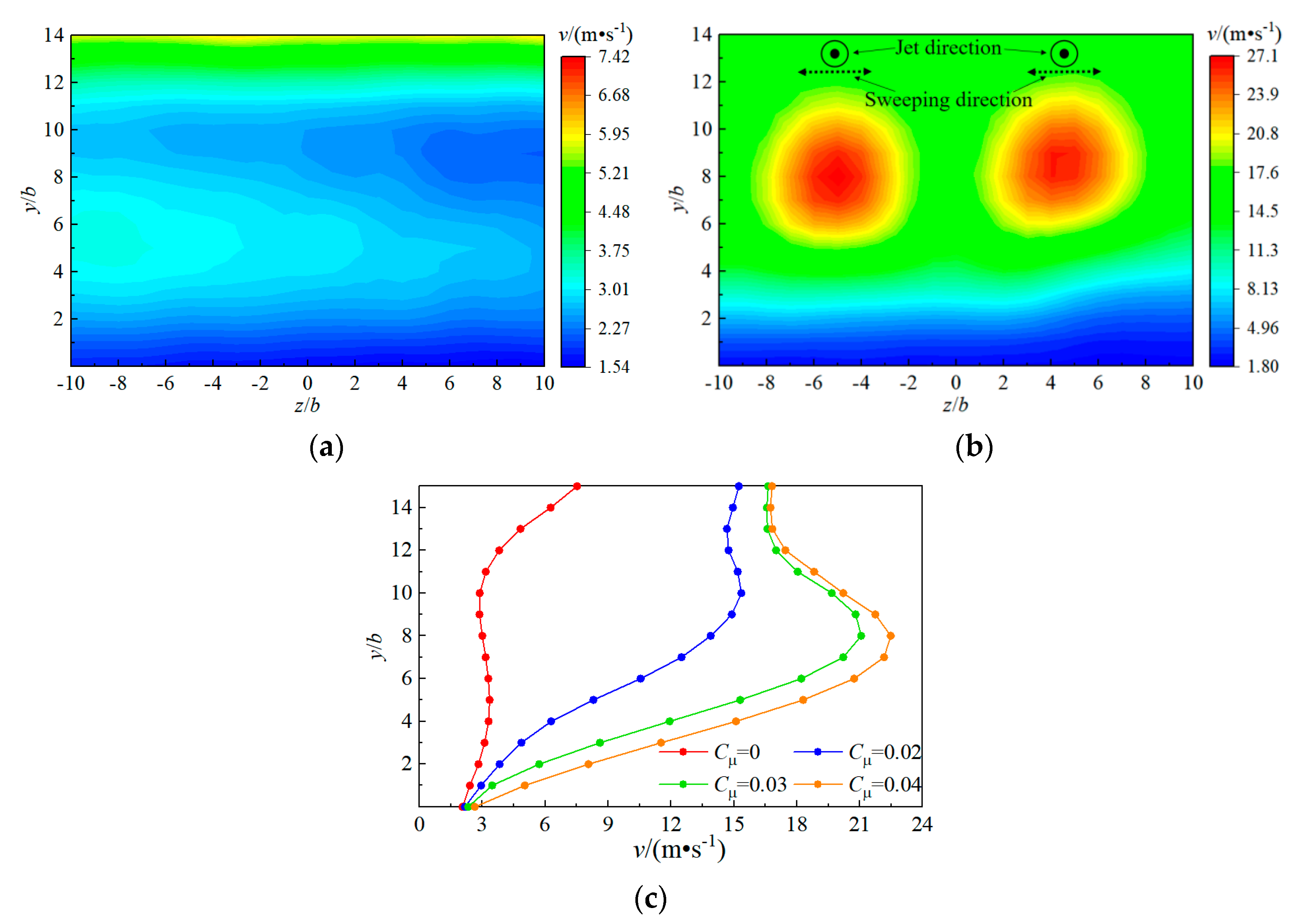 Aerospace 11 00916 g023