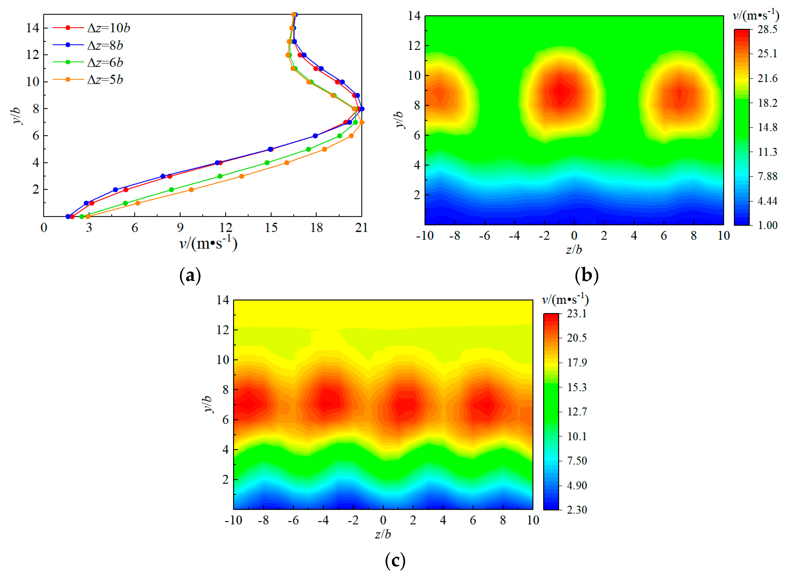Aerospace 11 00916 g024