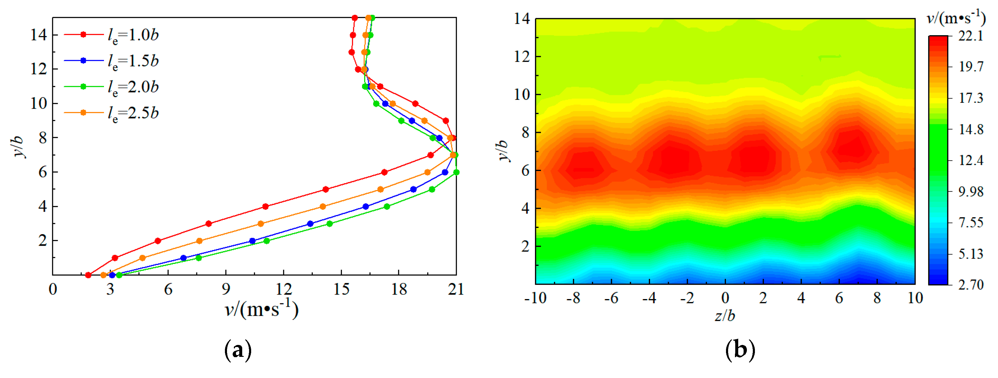 Aerospace 11 00916 g025