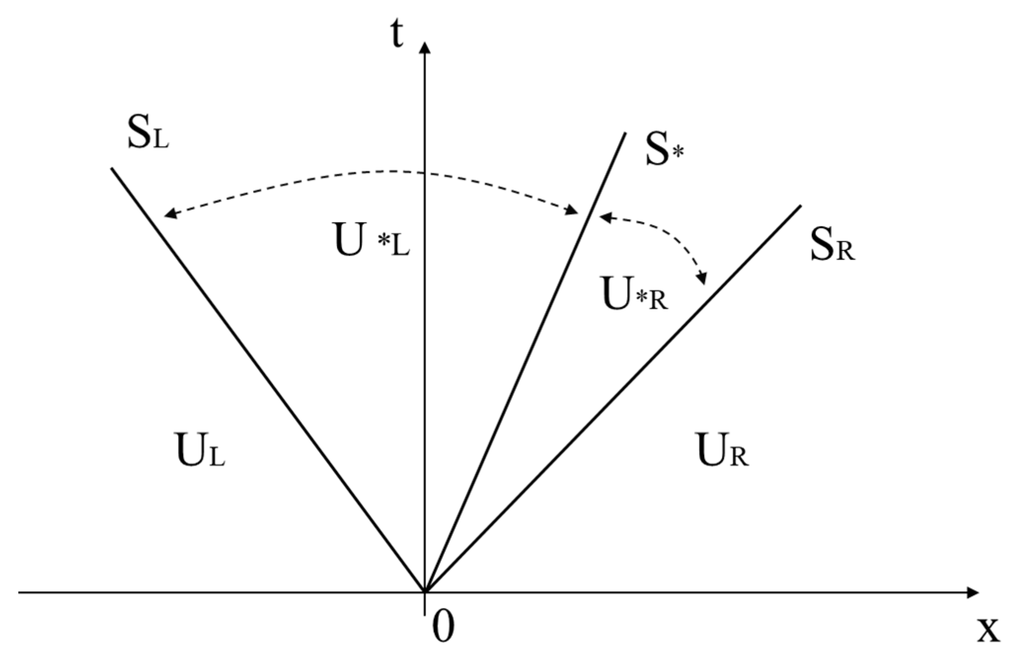 Aerospace 11 00917 g001
