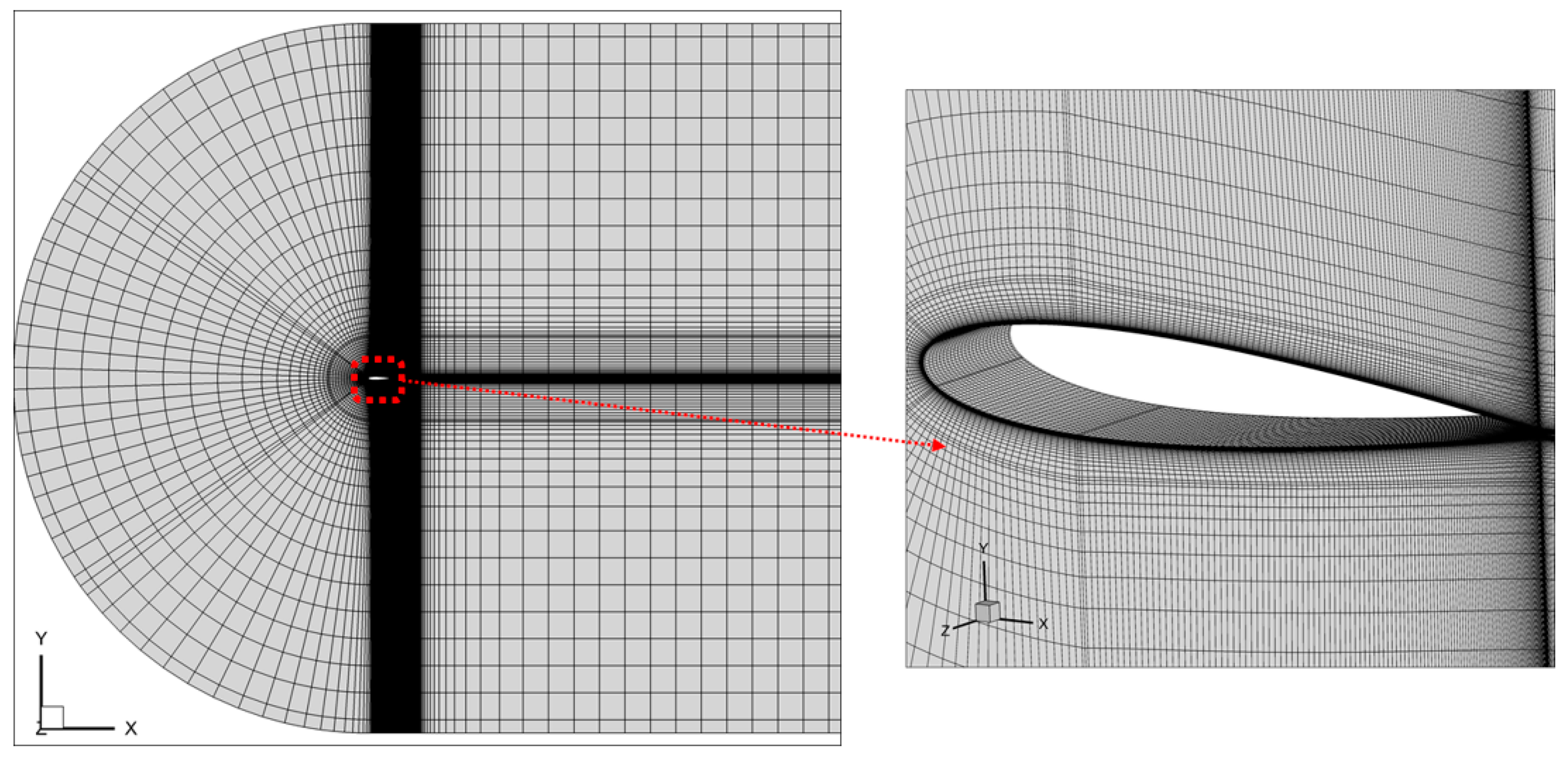 Aerospace 11 00917 g004