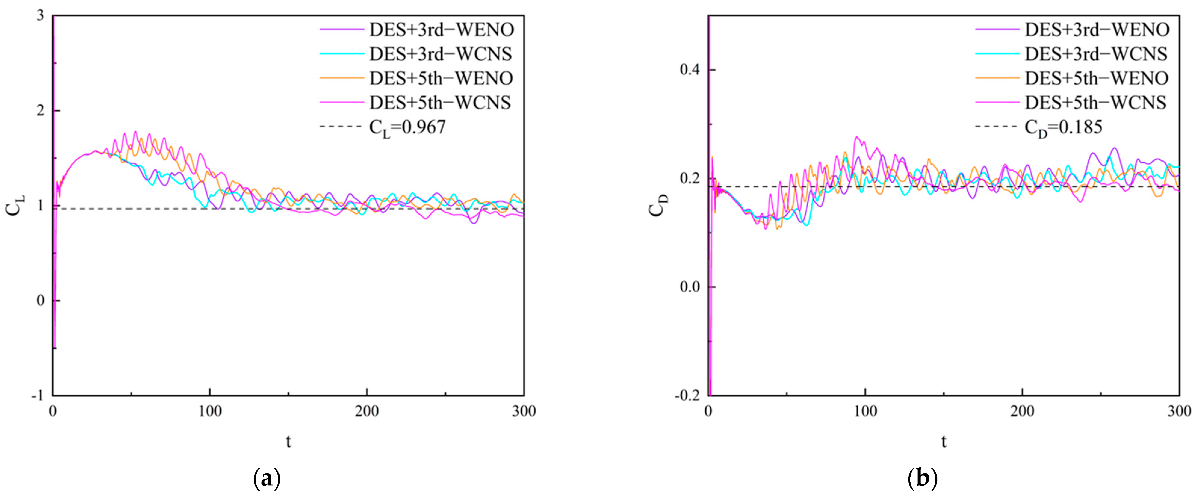 Aerospace 11 00917 g009