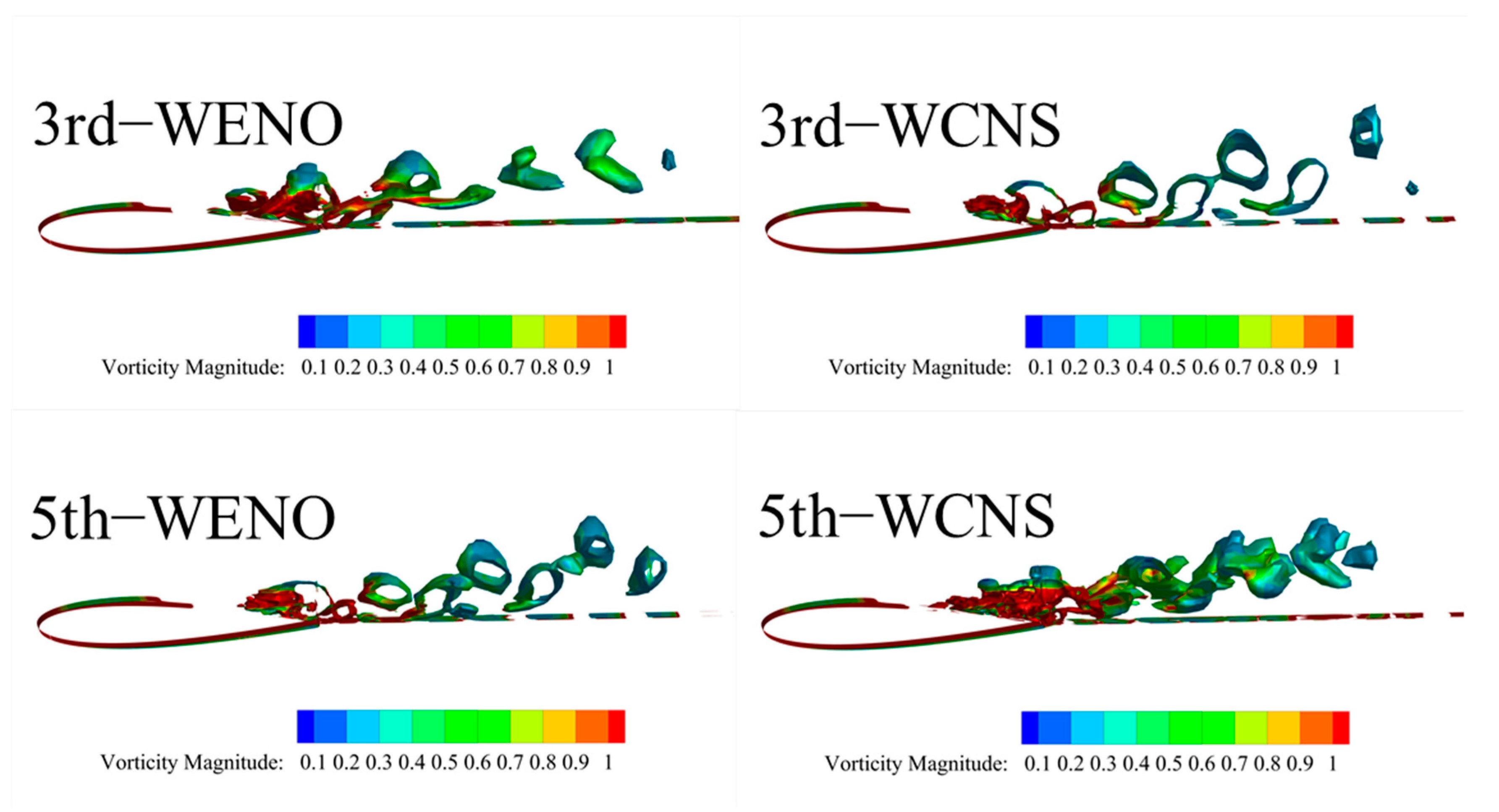 Aerospace 11 00917 g012