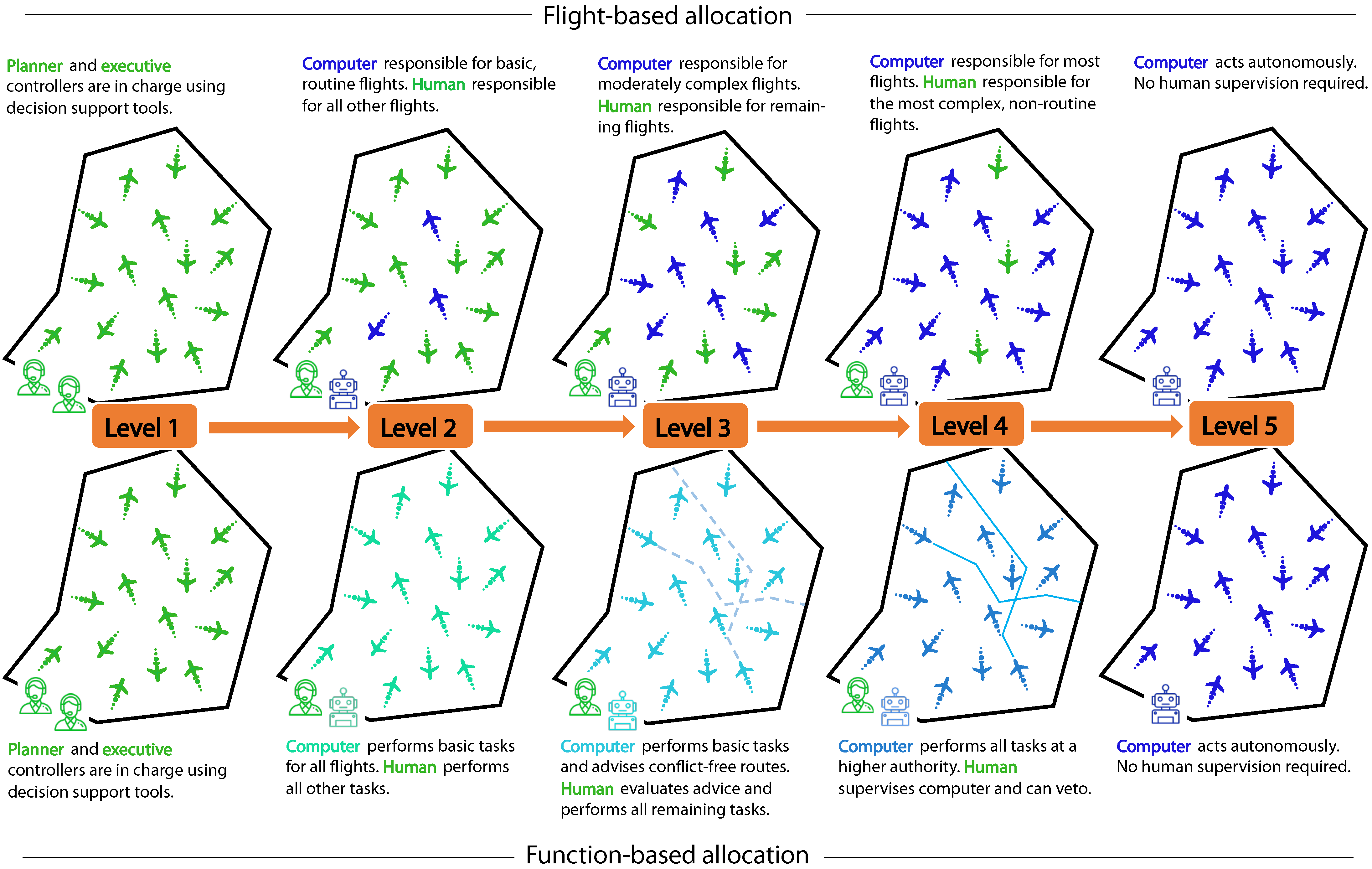 Aerospace 11 00919 g001