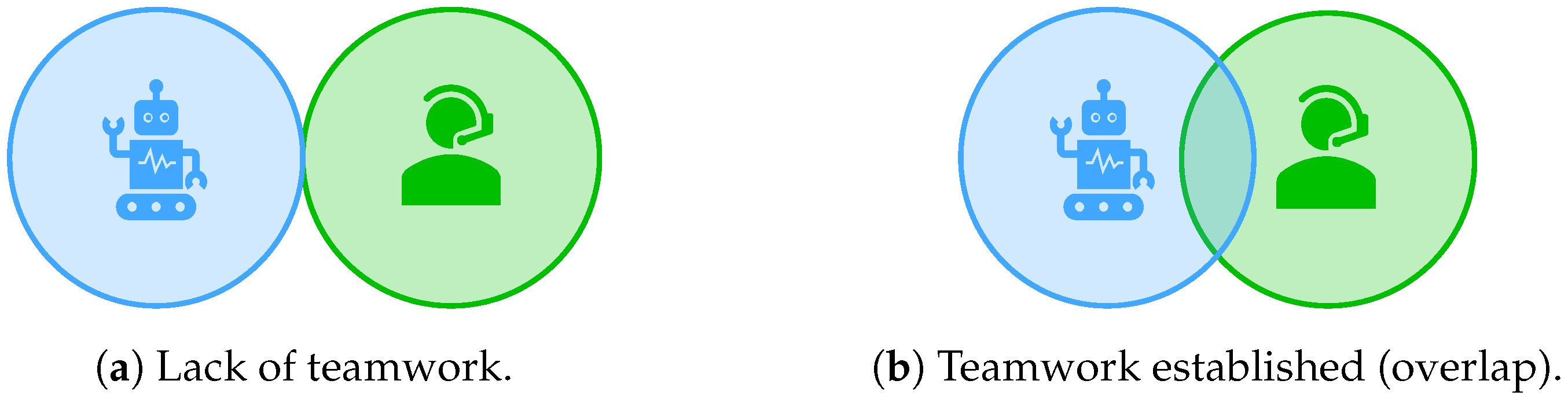 Aerospace 11 00919 g002