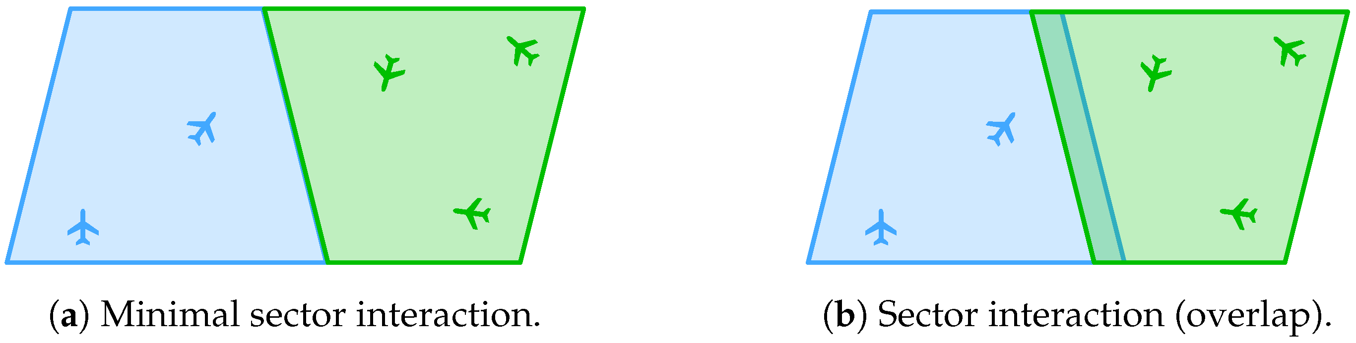 Aerospace 11 00919 g003