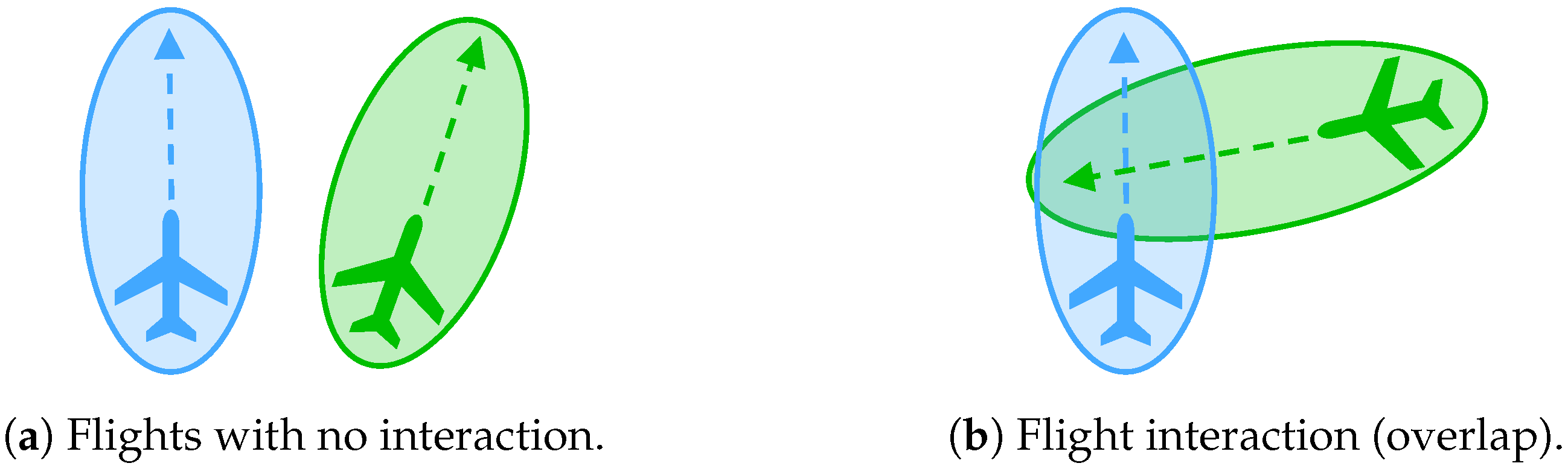 Aerospace 11 00919 g004