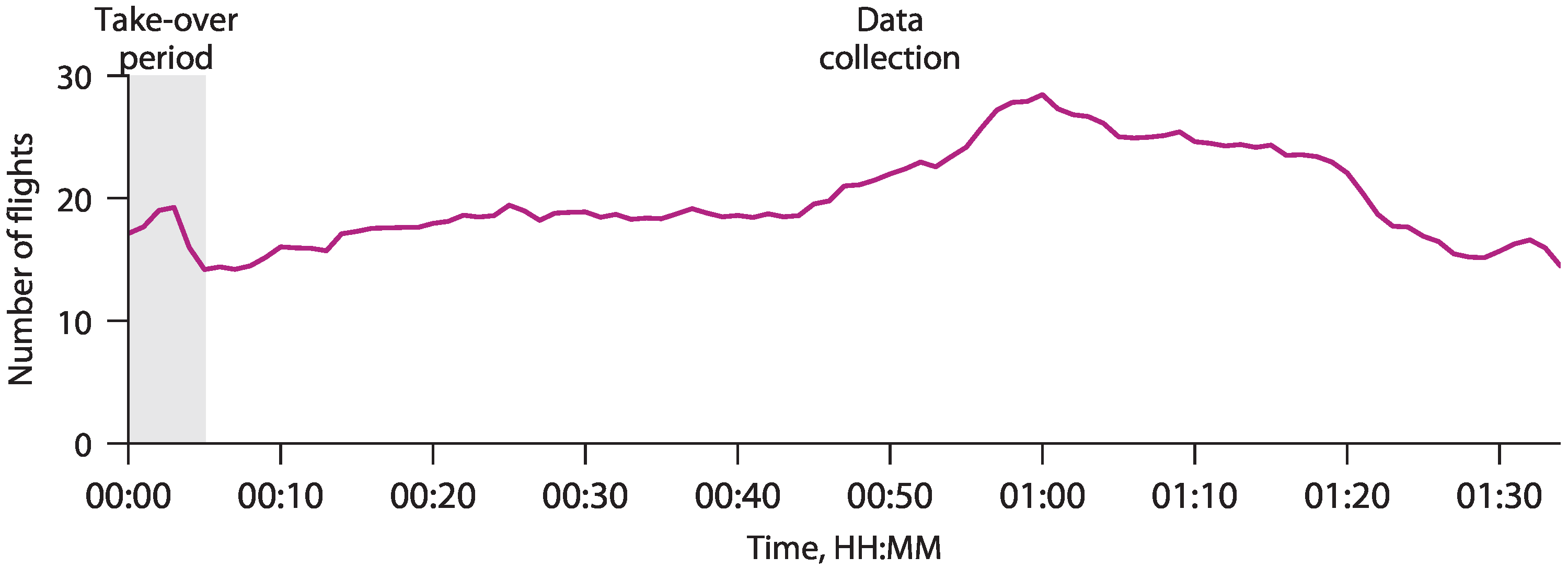 Aerospace 11 00919 g008