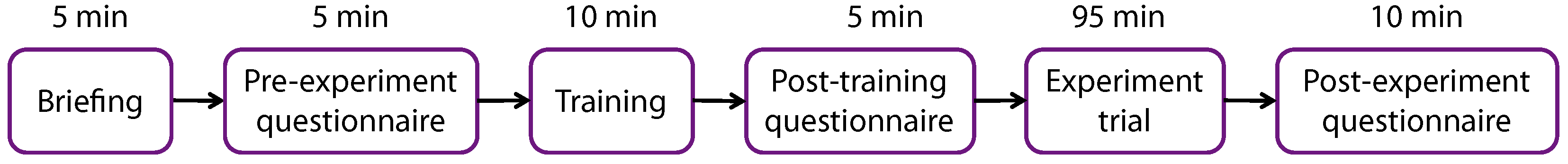 Aerospace 11 00919 g010