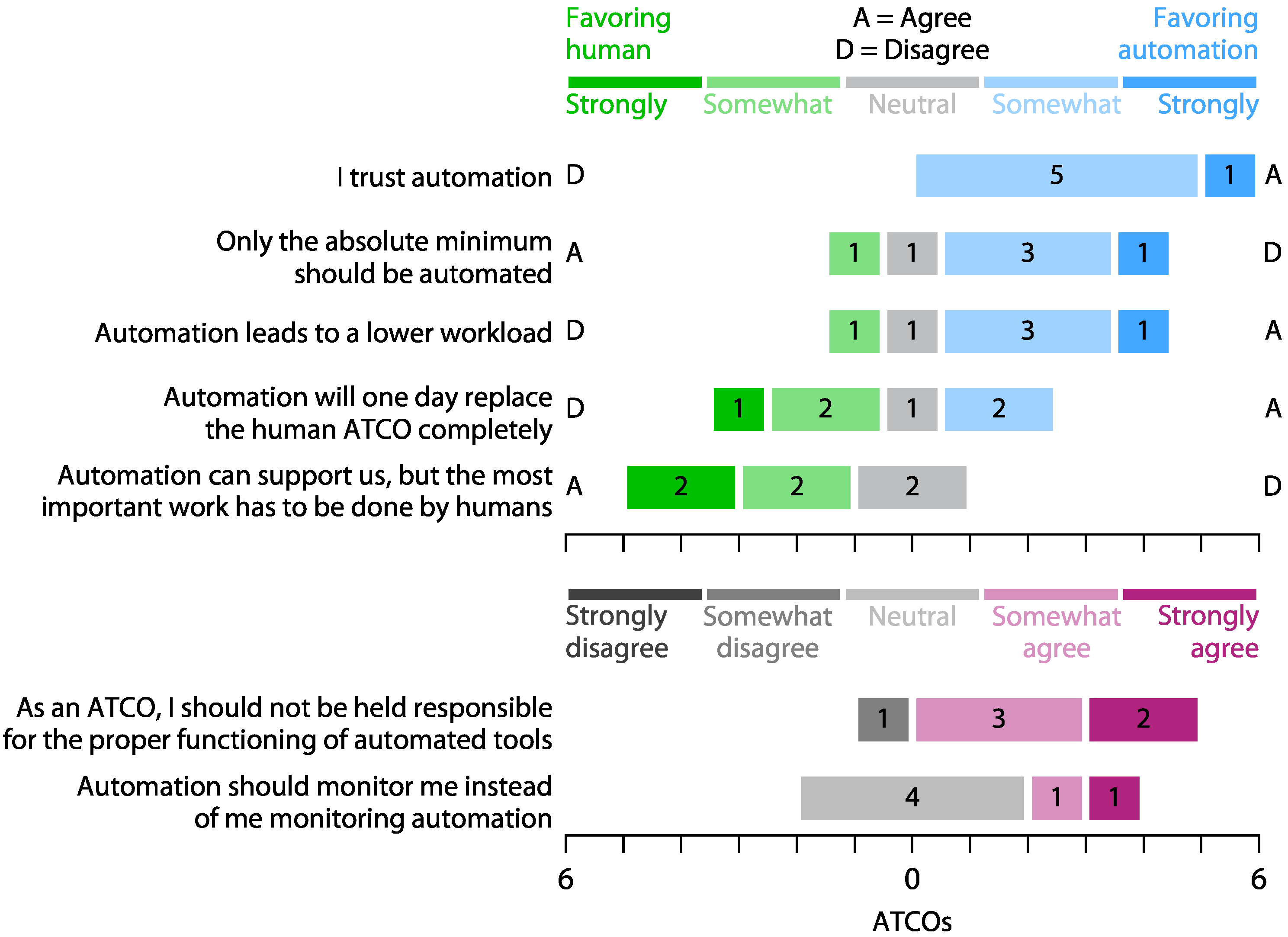 Aerospace 11 00919 g012