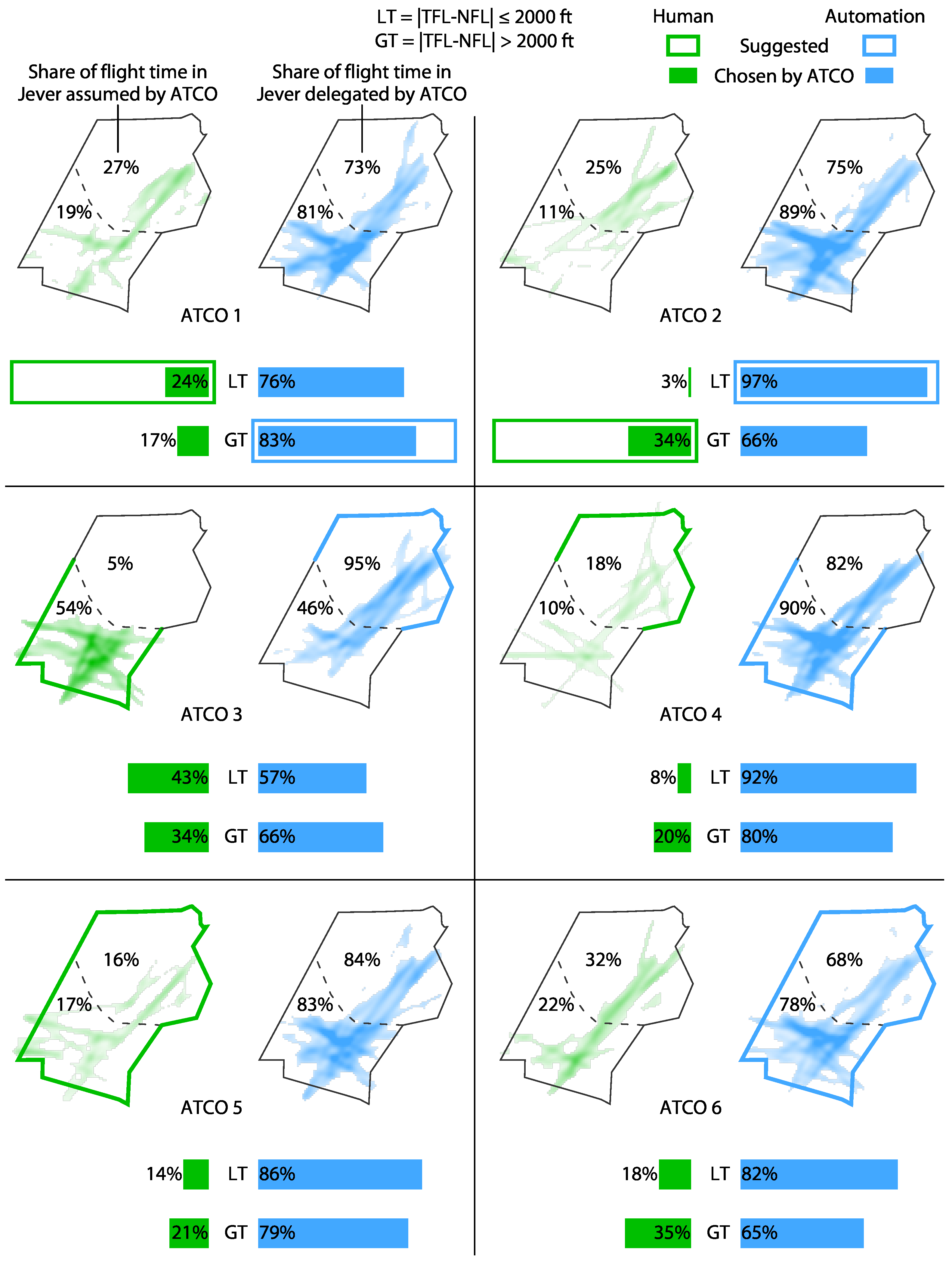 Aerospace 11 00919 g016