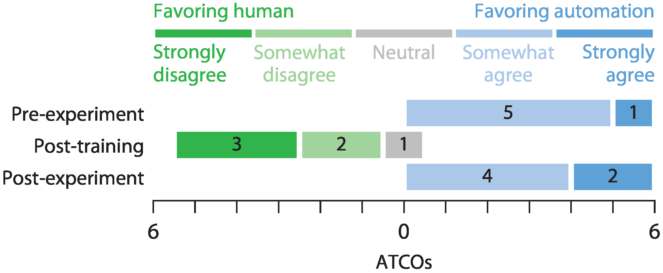 Aerospace 11 00919 g022