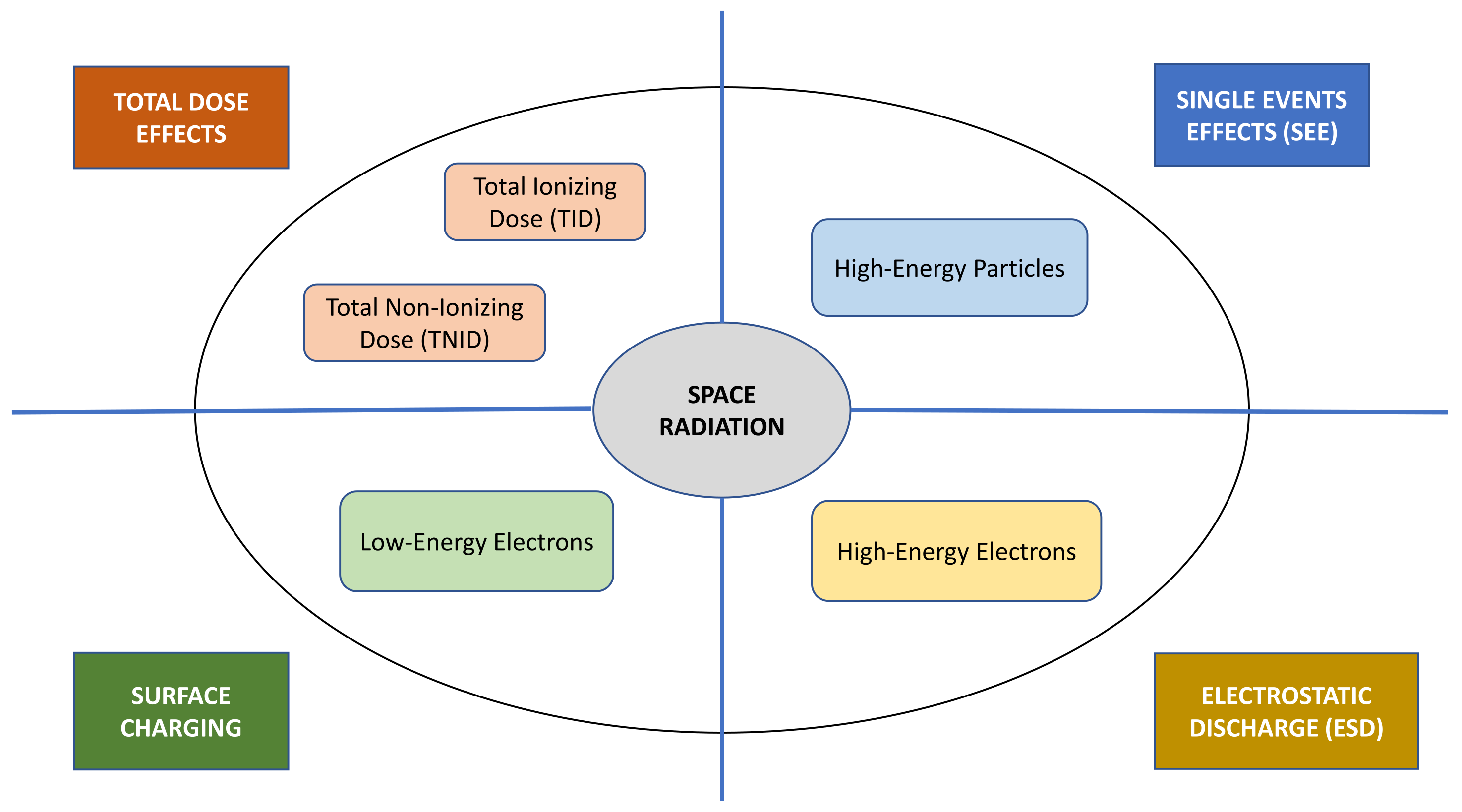 Aerospace 11 00924 g001