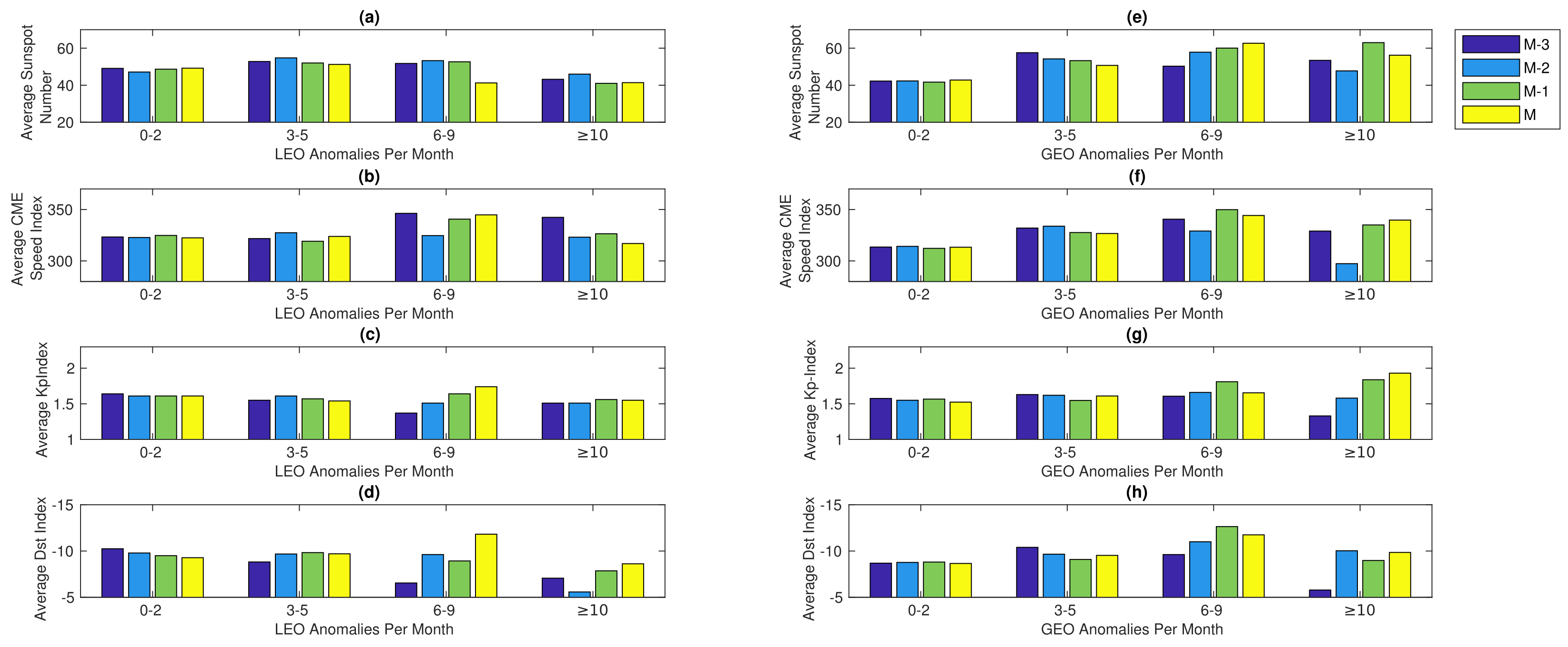Aerospace 11 00924 g004