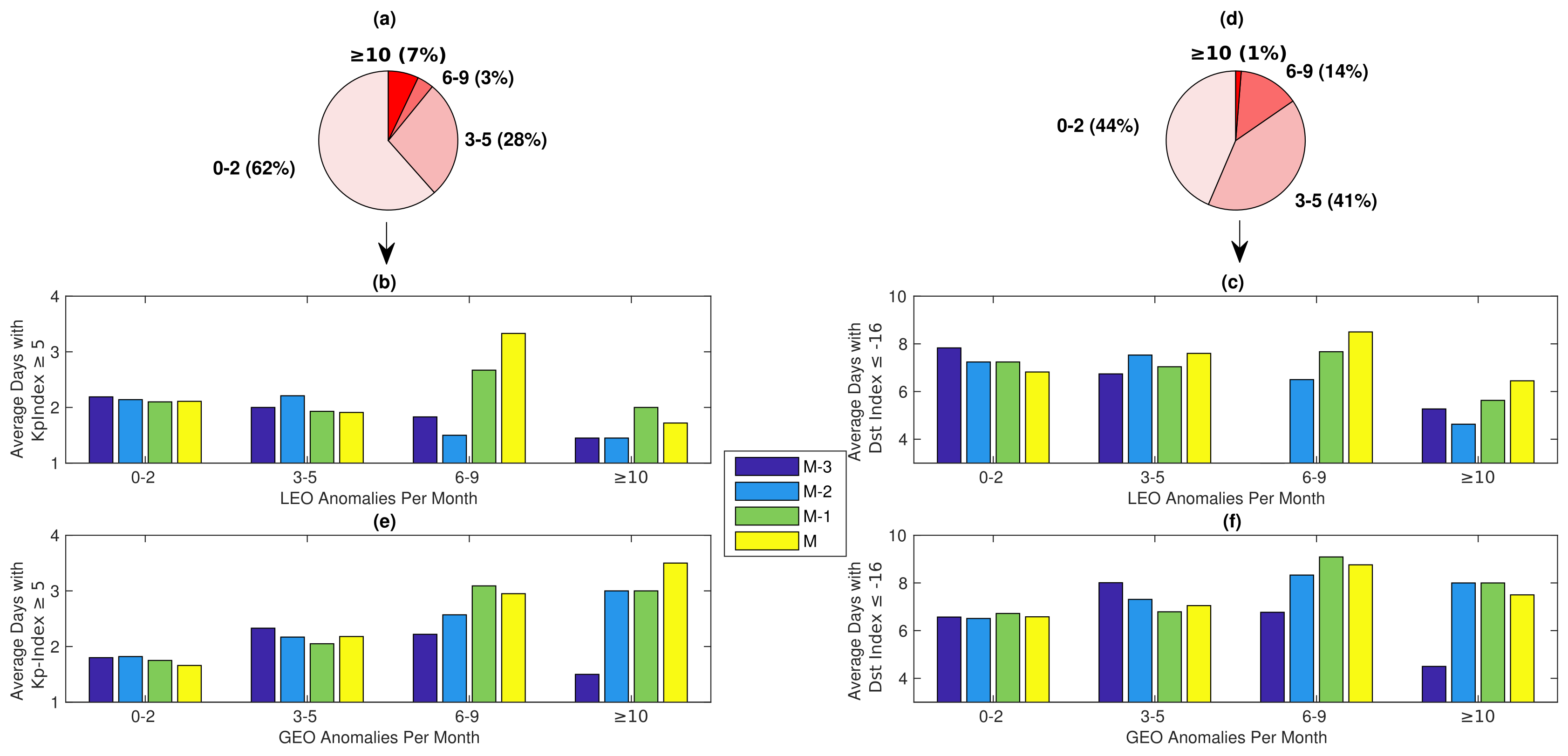 Aerospace 11 00924 g005