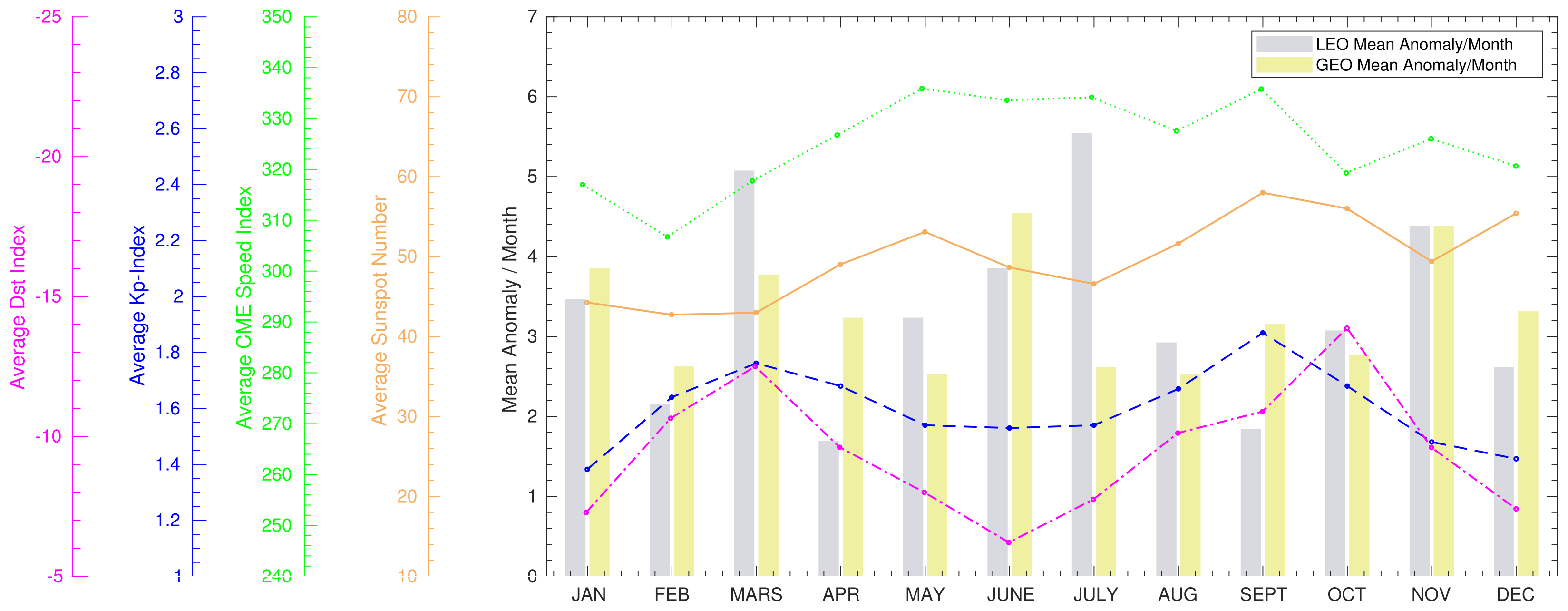 Aerospace 11 00924 g006