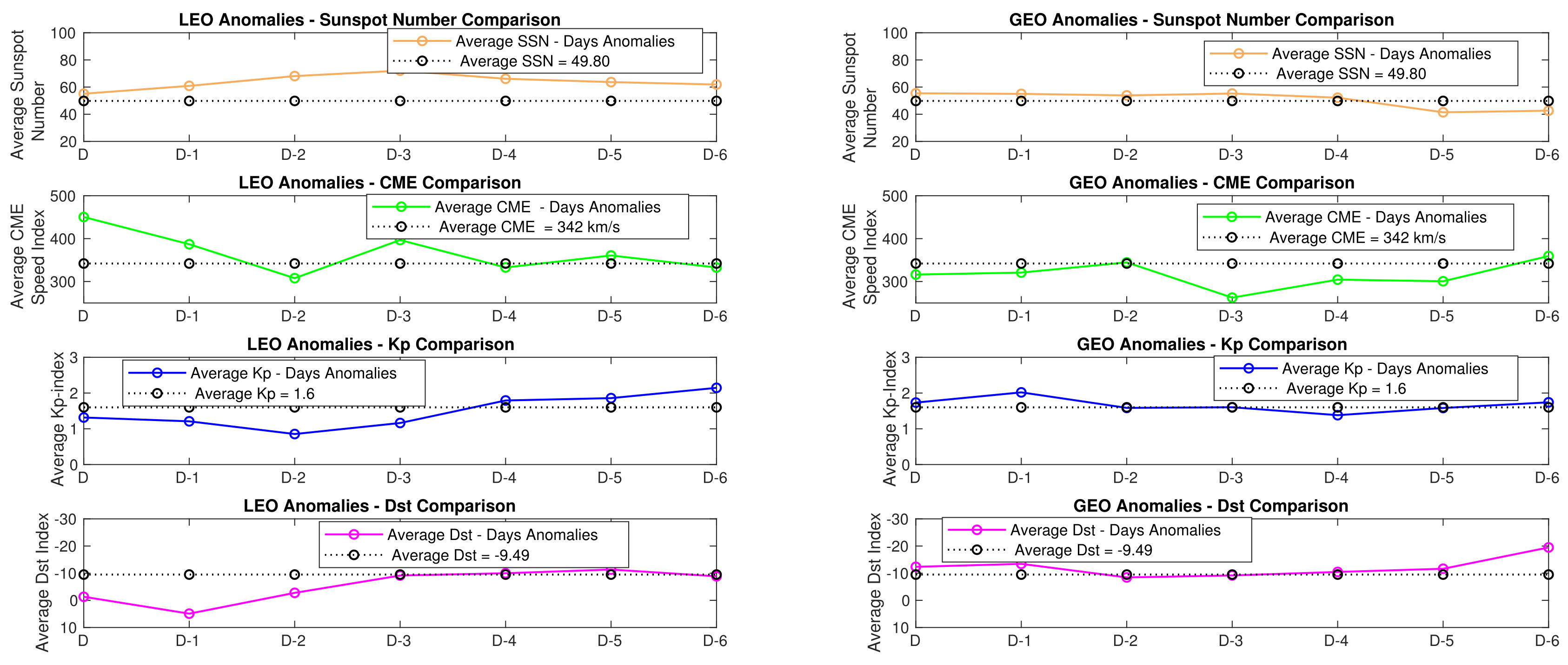 Aerospace 11 00924 g007