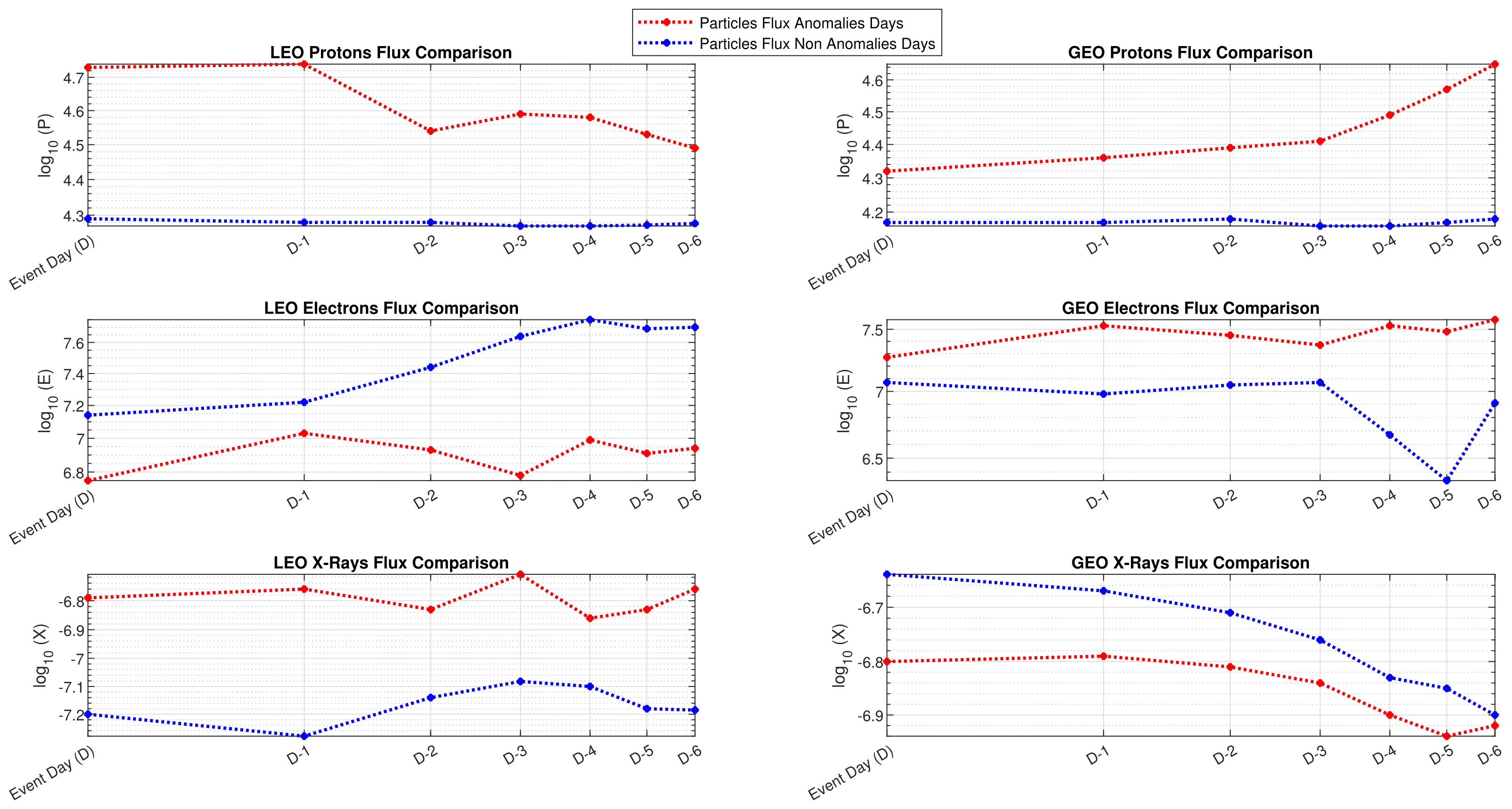 Aerospace 11 00924 g008