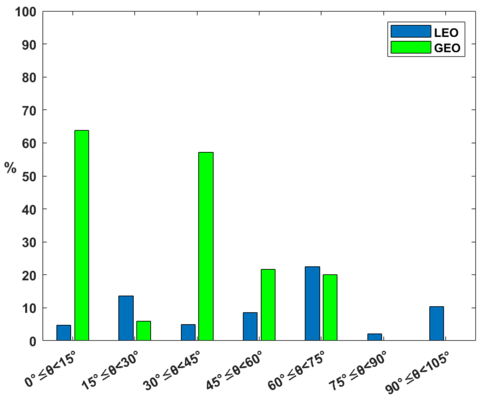 Aerospace 11 00924 g009