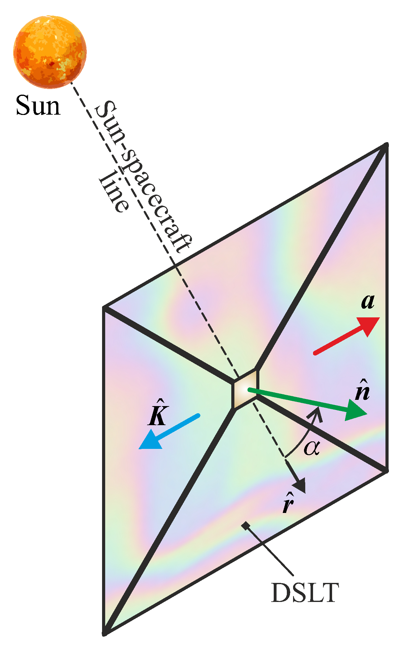 Aerospace 11 00925 g001 Aerospace 11 00925 g001