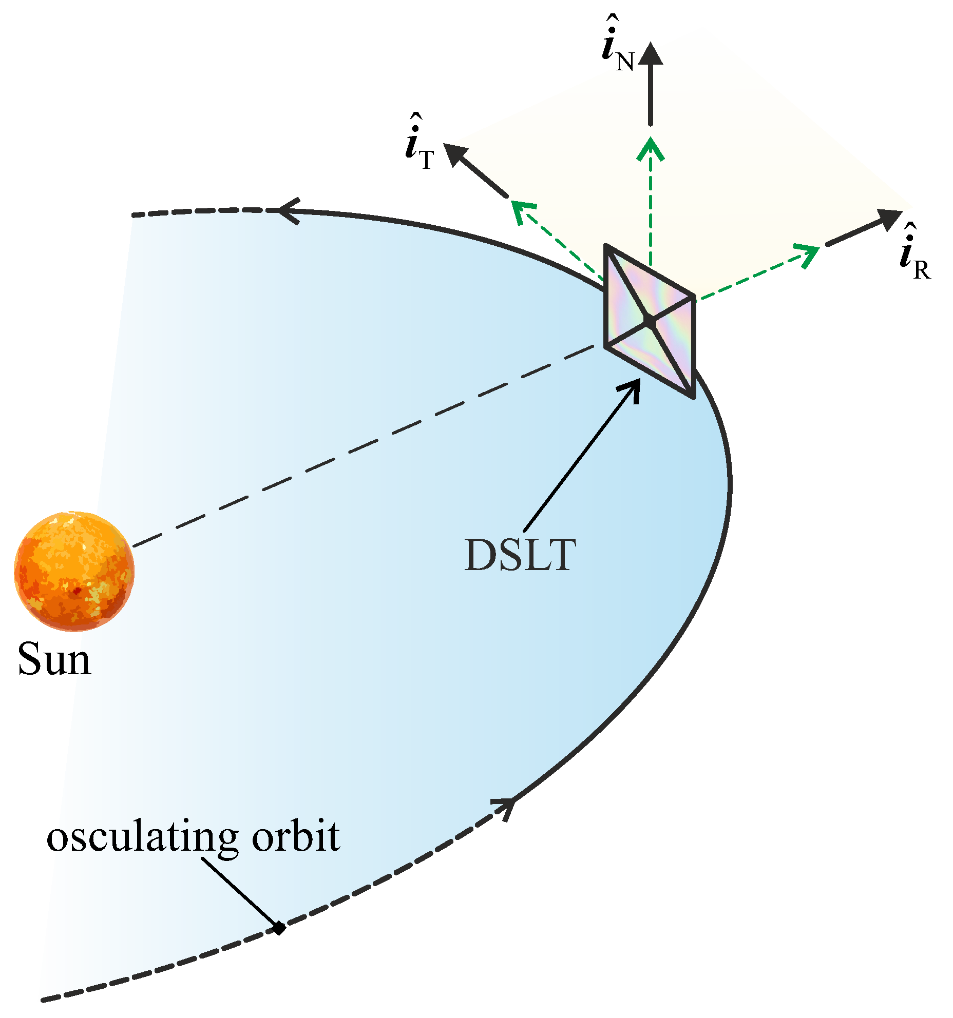 Aerospace 11 00925 g002 Aerospace 11 00925 g002