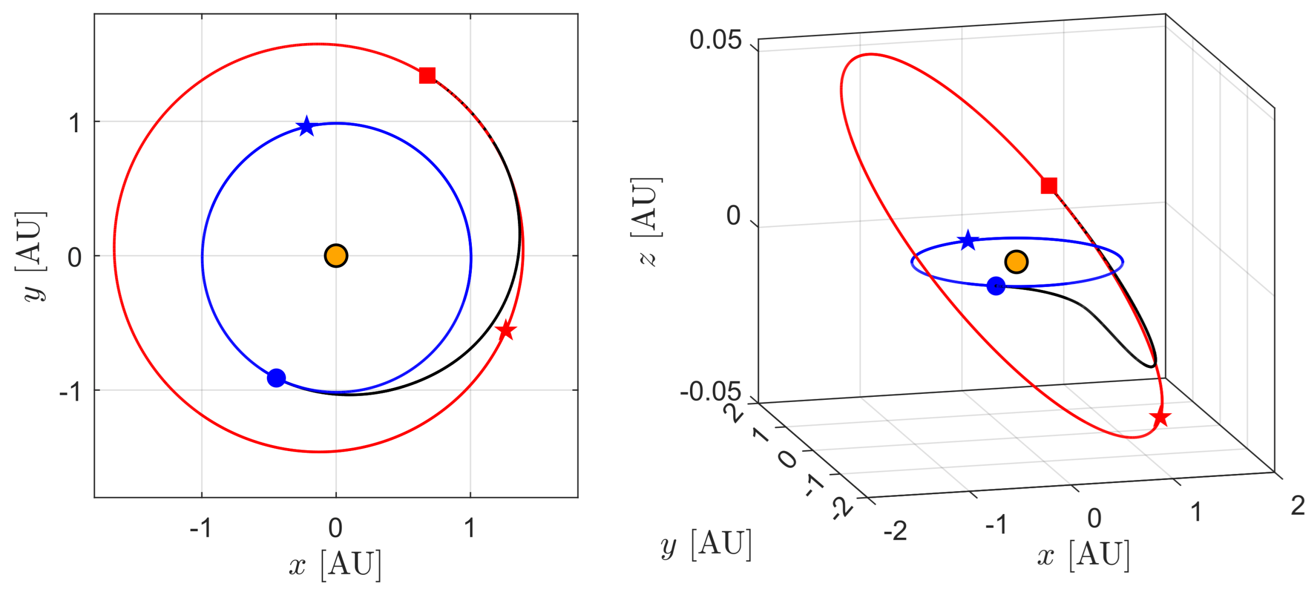 Aerospace 11 00925 g007 Aerospace 11 00925 g007