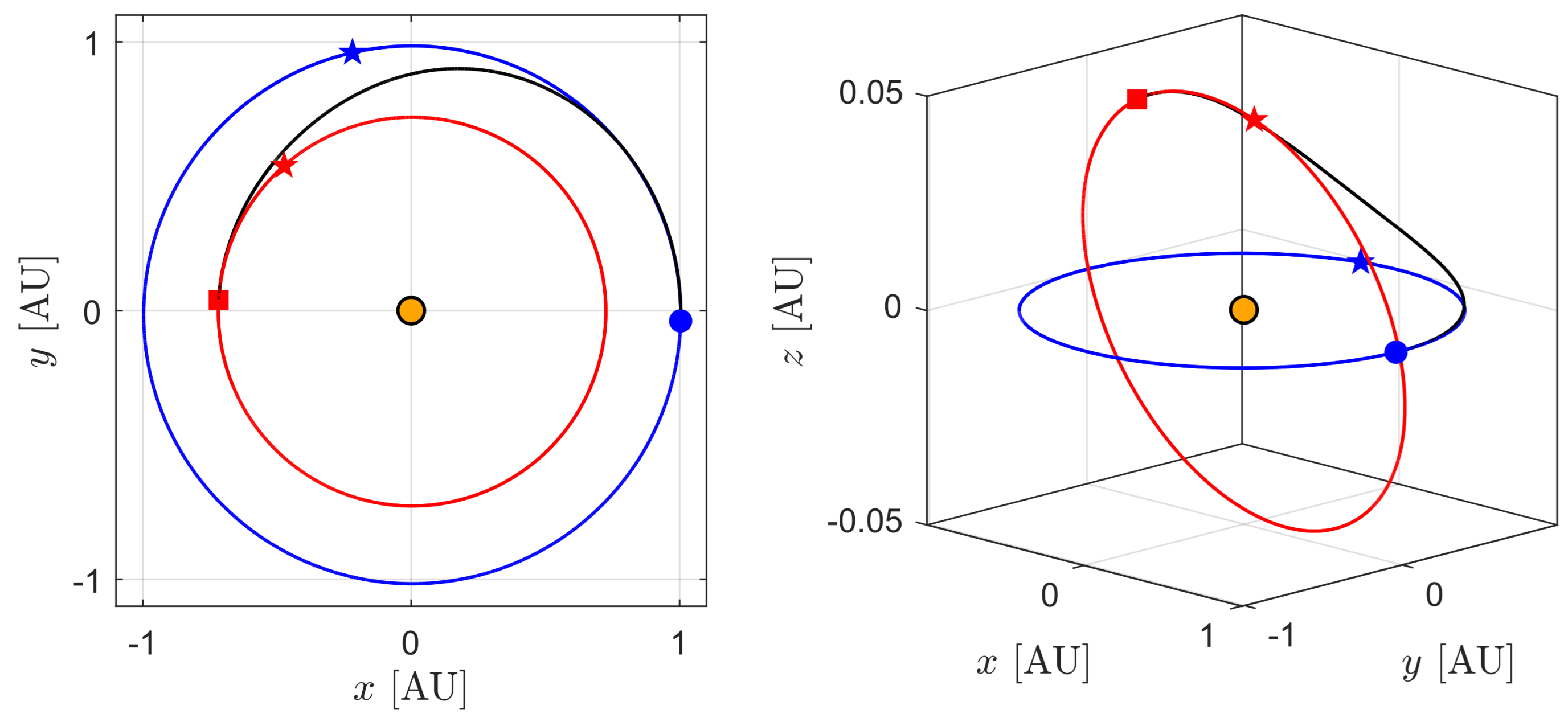 Aerospace 11 00925 g009 Aerospace 11 00925 g009