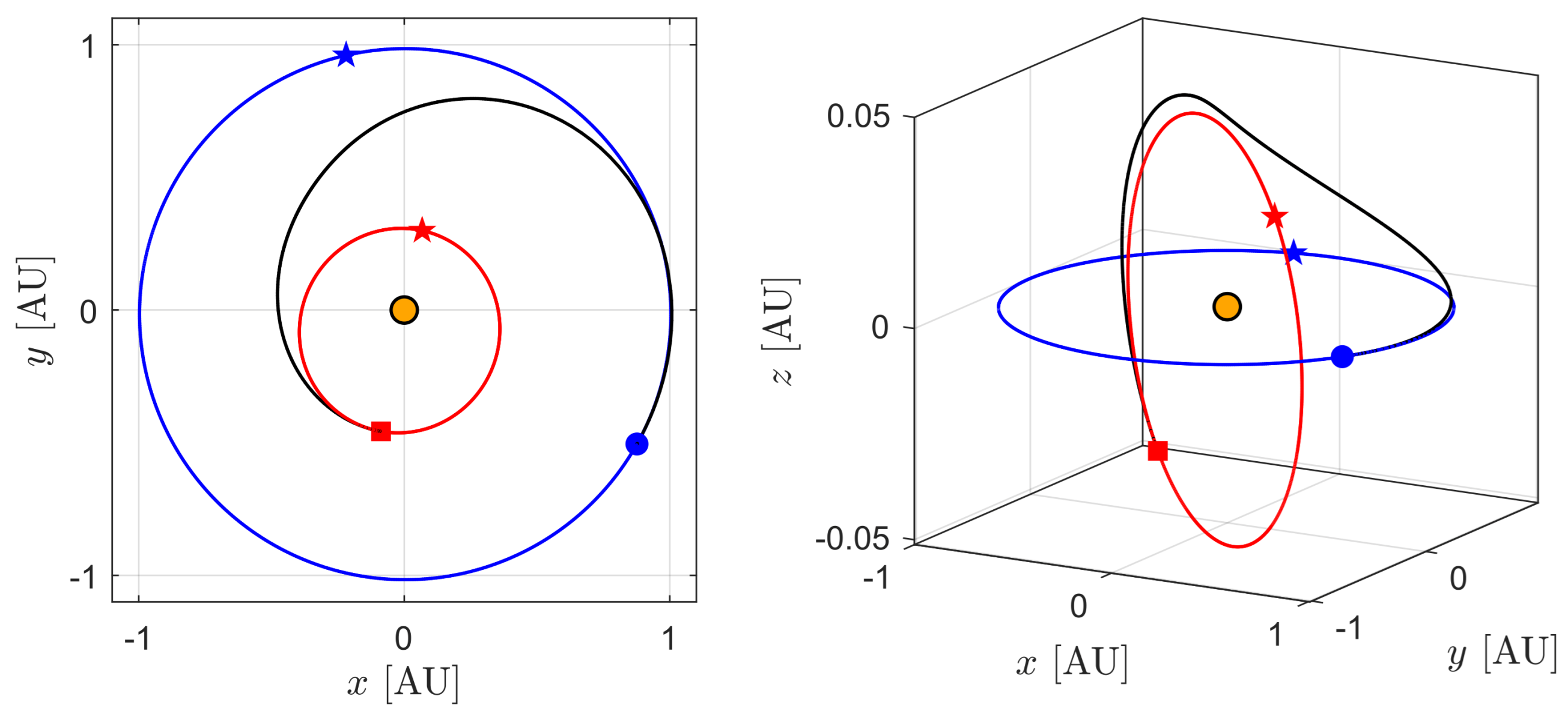 Aerospace 11 00925 g011 Aerospace 11 00925 g011