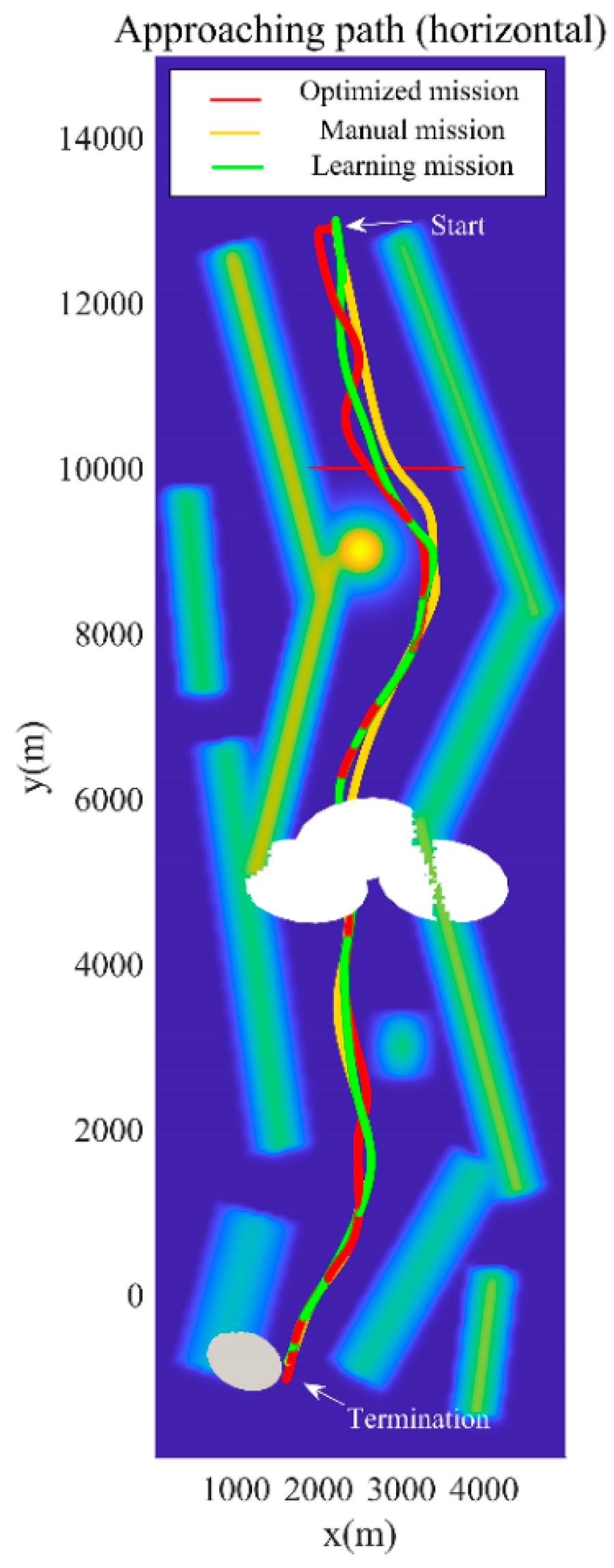 Aerospace 11 00929 g011