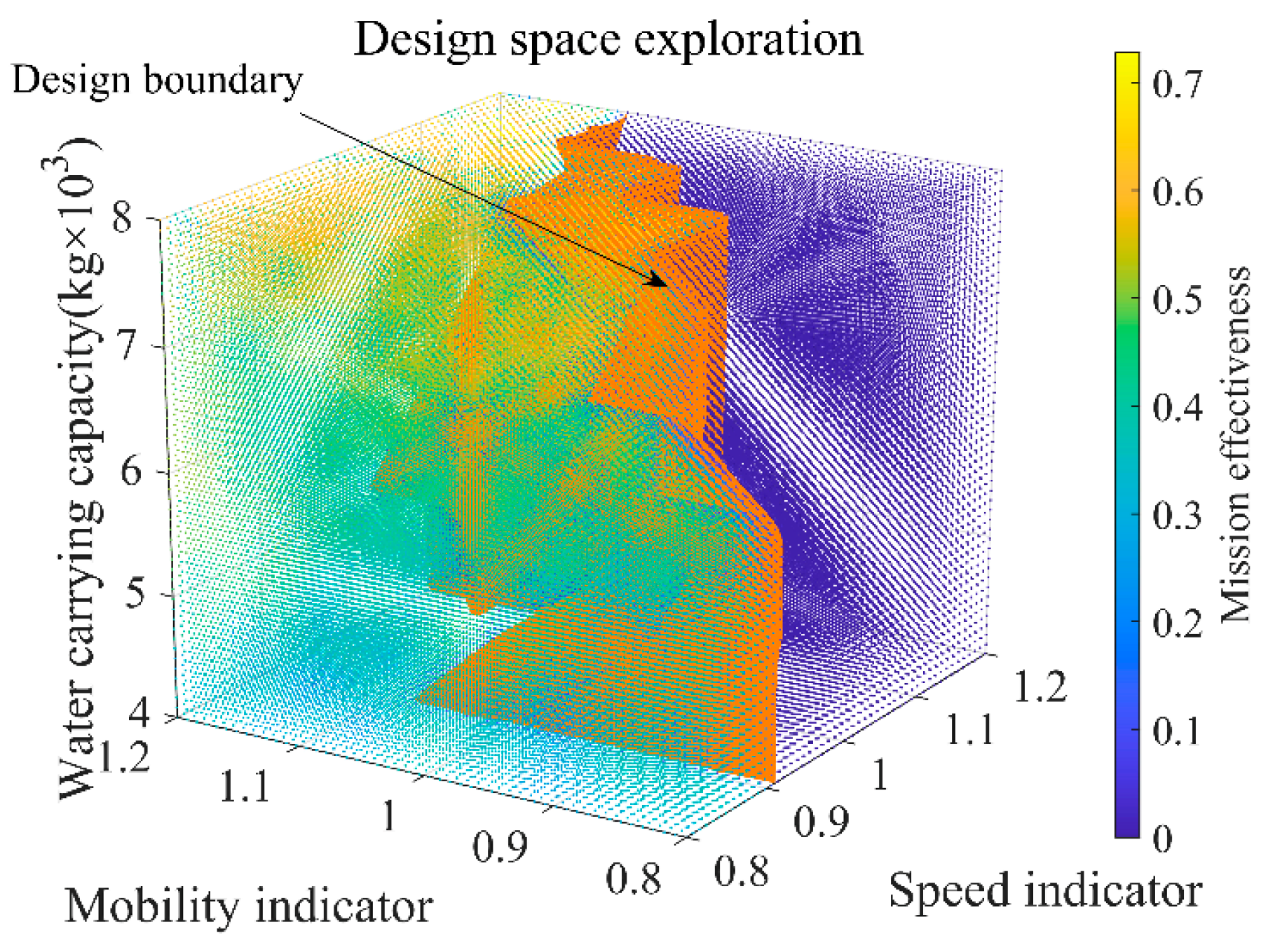 Aerospace 11 00929 g016