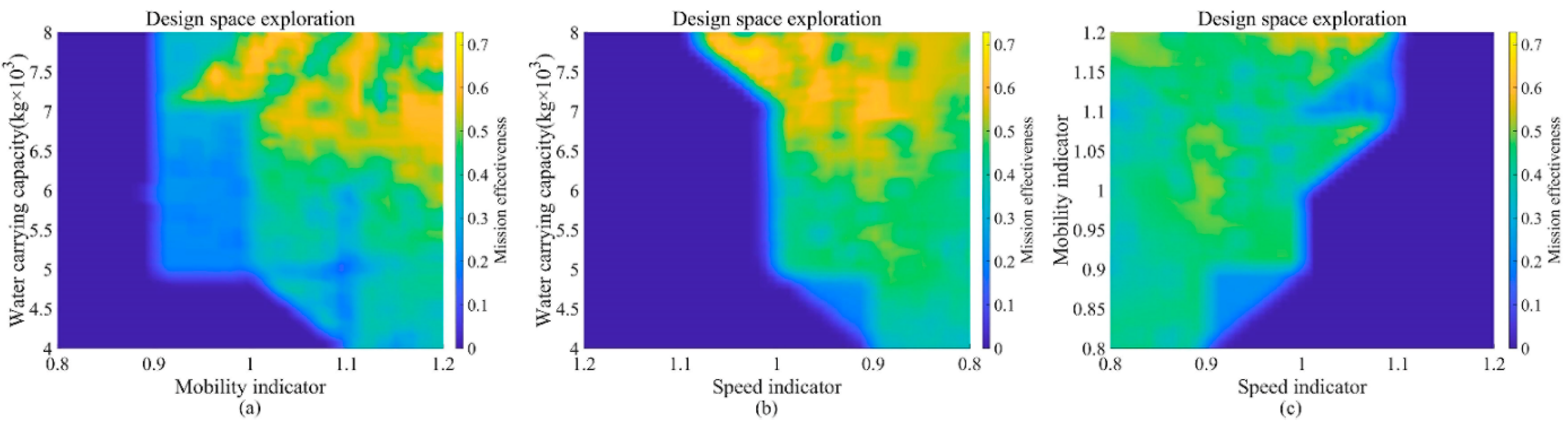 Aerospace 11 00929 g017