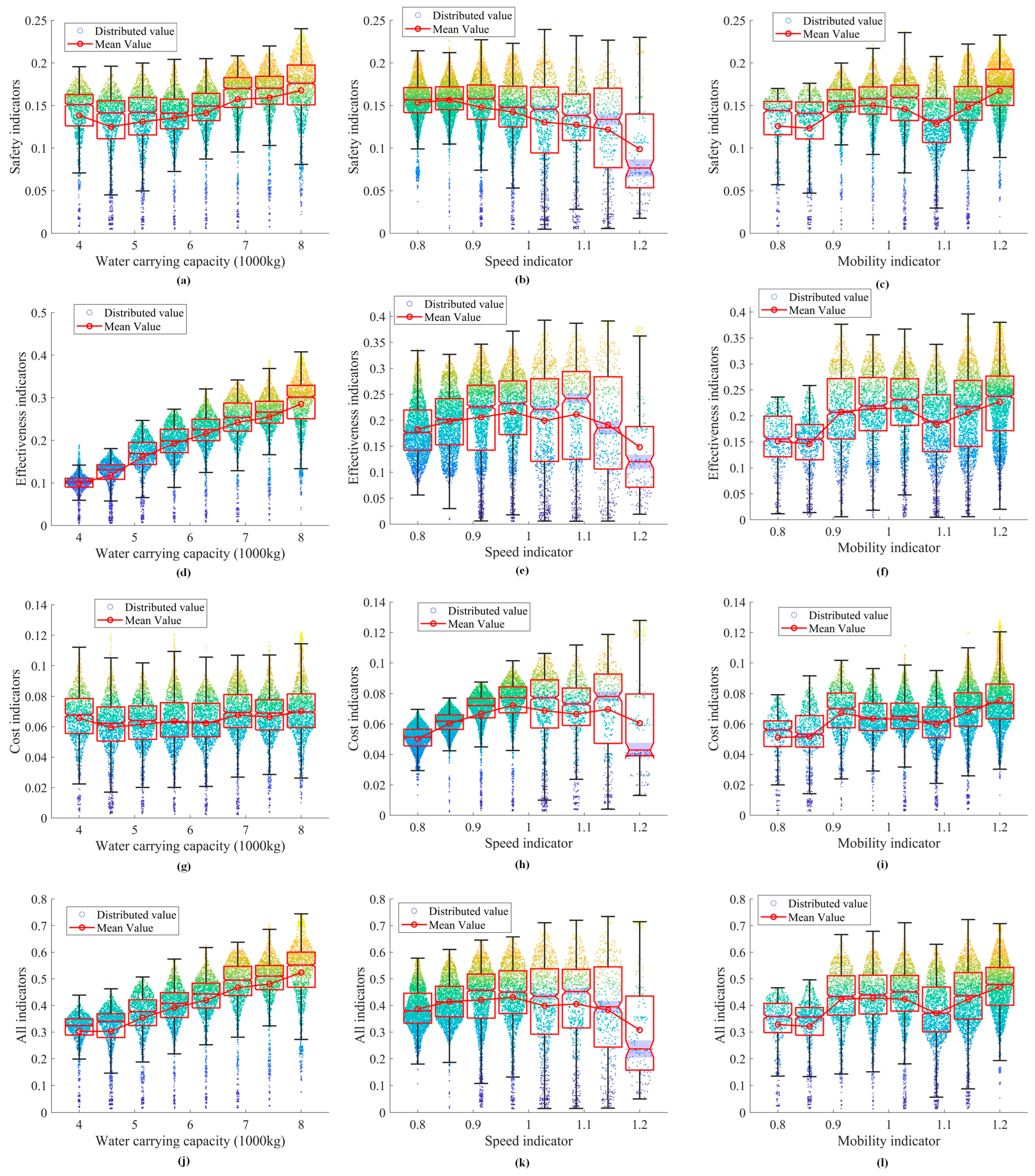 Aerospace 11 00929 g018