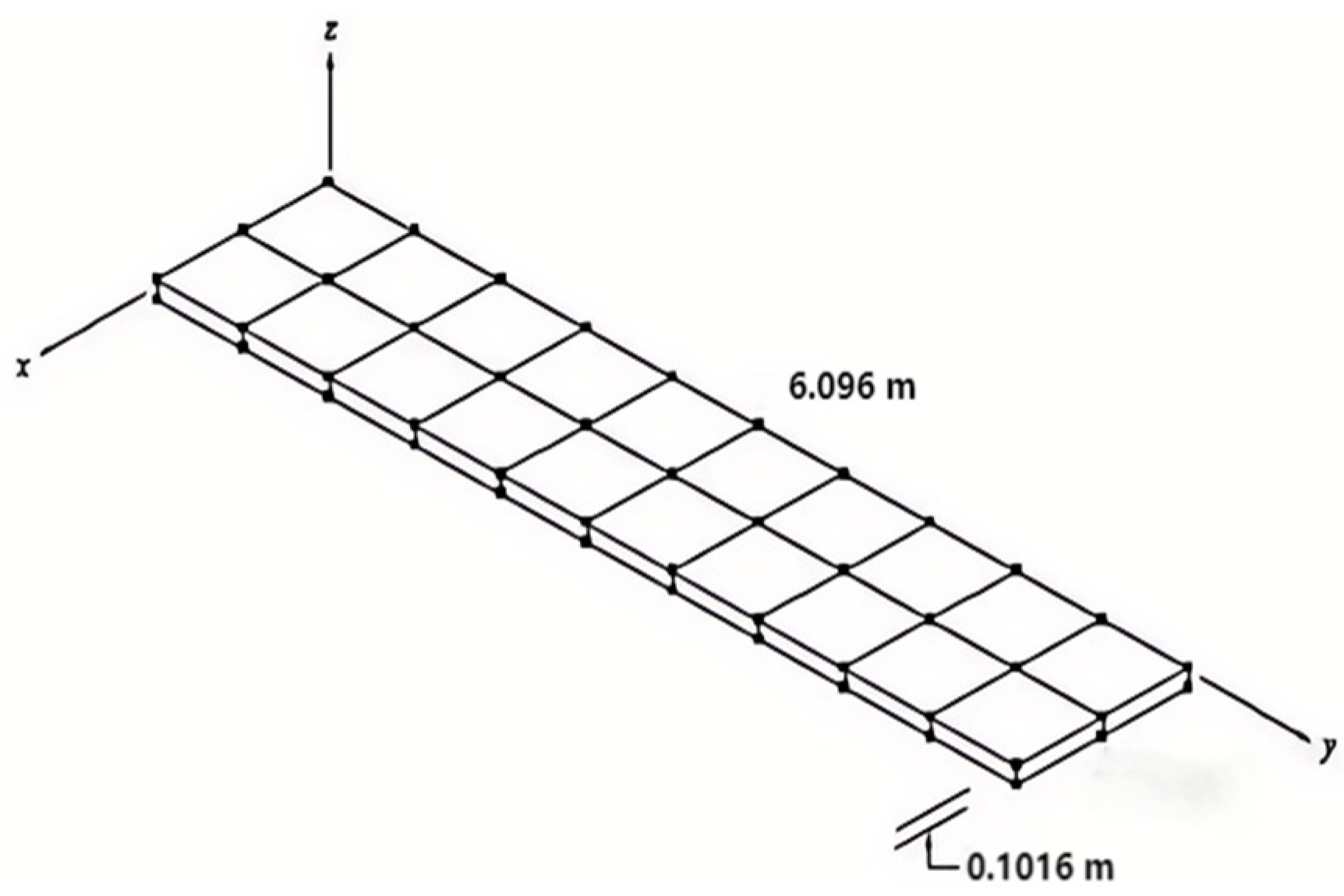 Aerospace 11 00932 g001