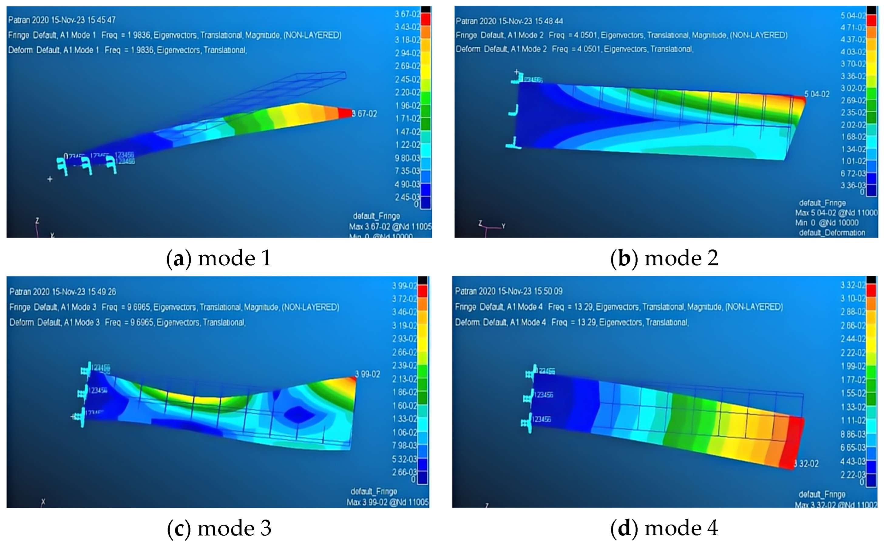 Aerospace 11 00932 g002