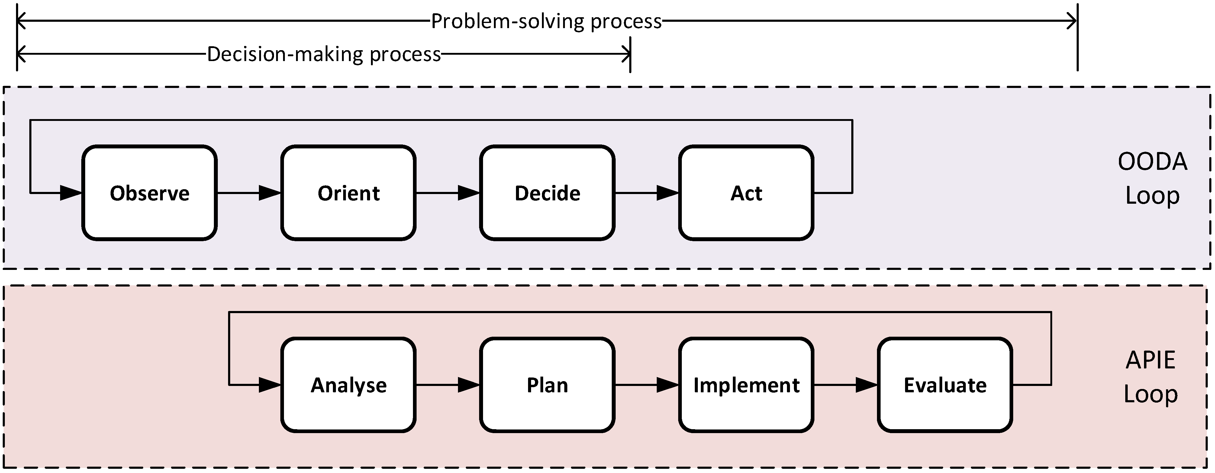 Aerospace 11 00942 g001