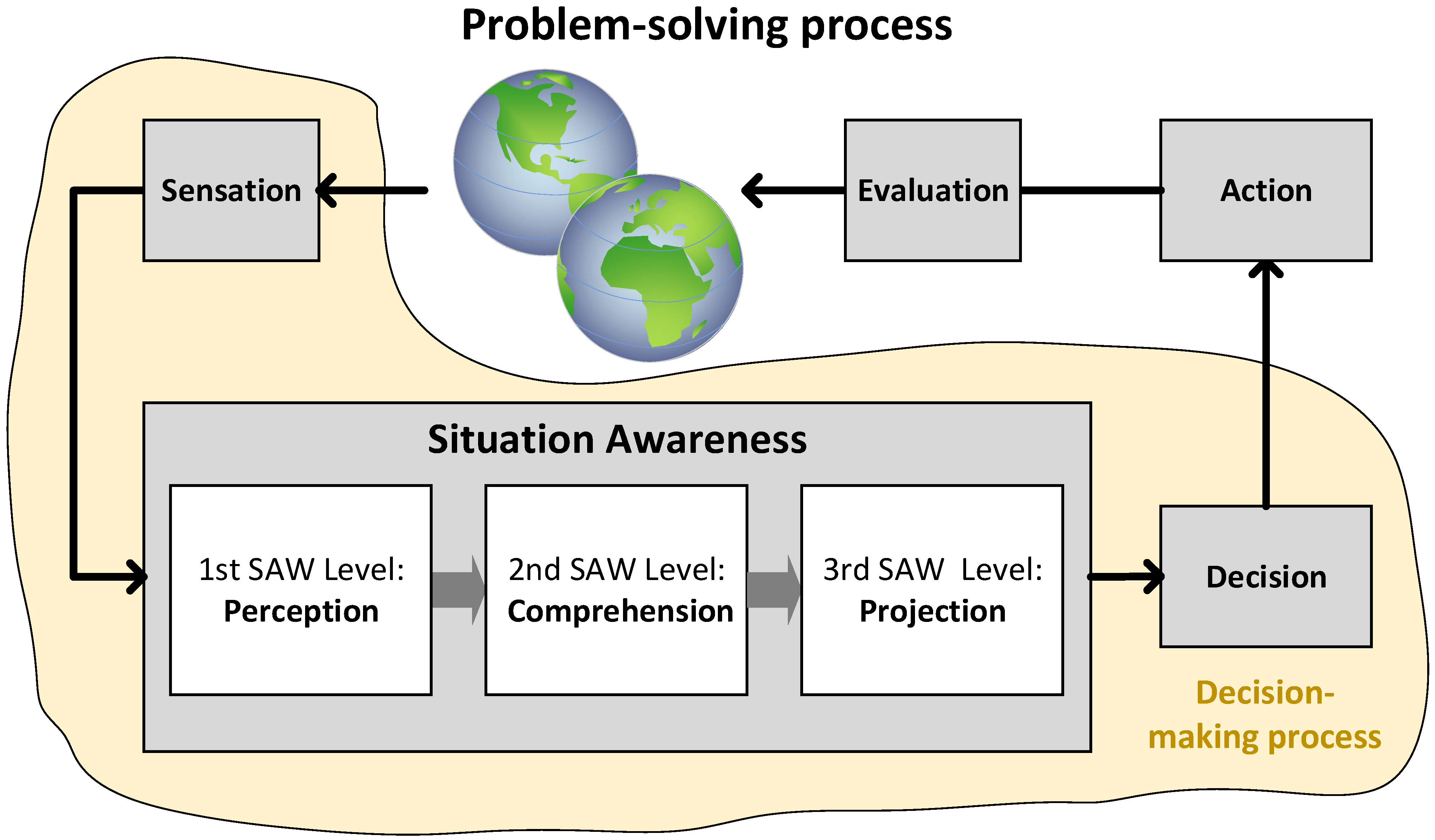 Aerospace 11 00942 g002