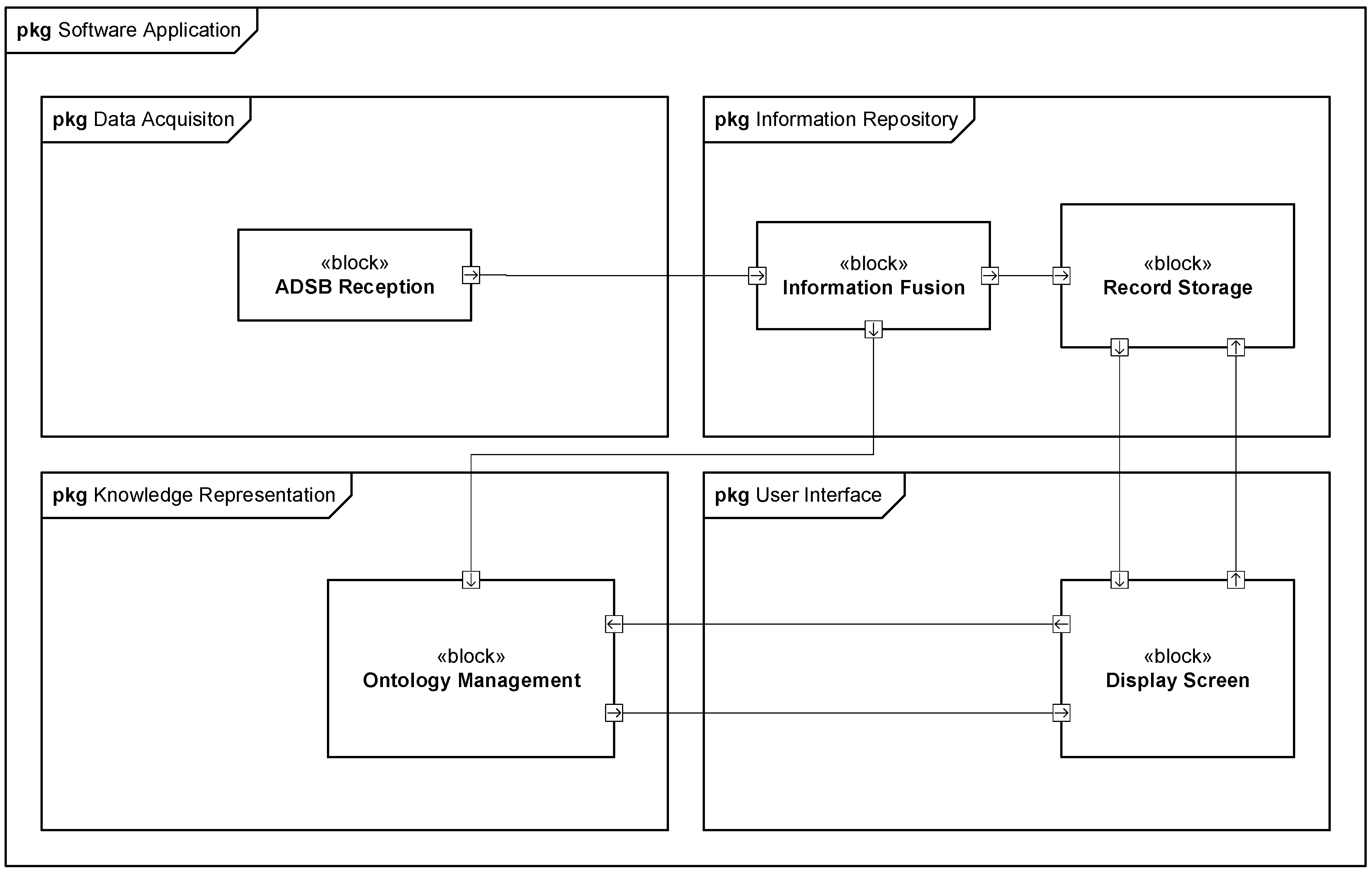 Aerospace 11 00942 g004