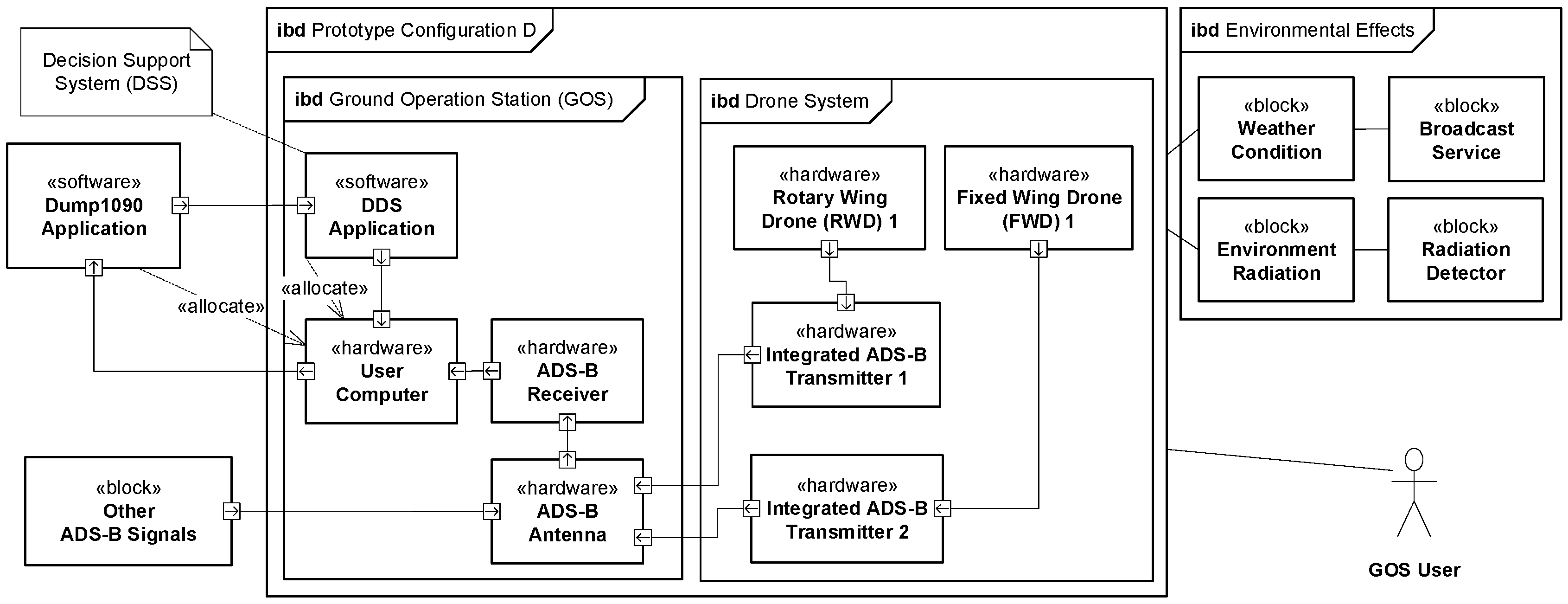 Aerospace 11 00942 g008