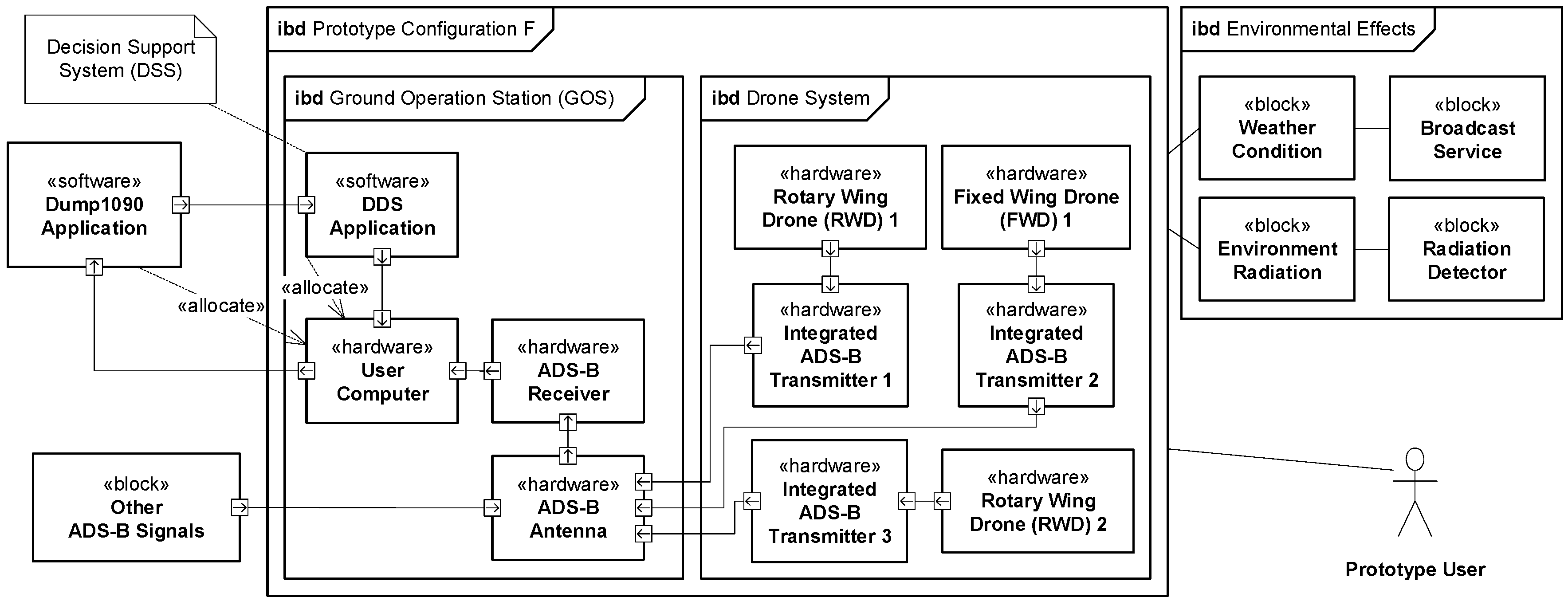 Aerospace 11 00942 g010