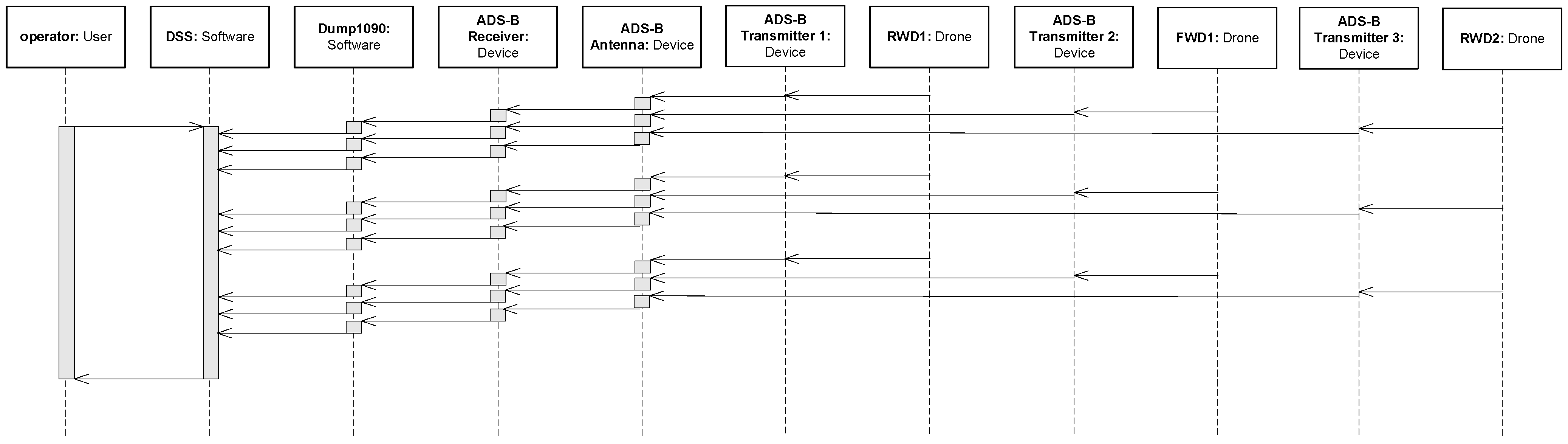 Aerospace 11 00942 g011