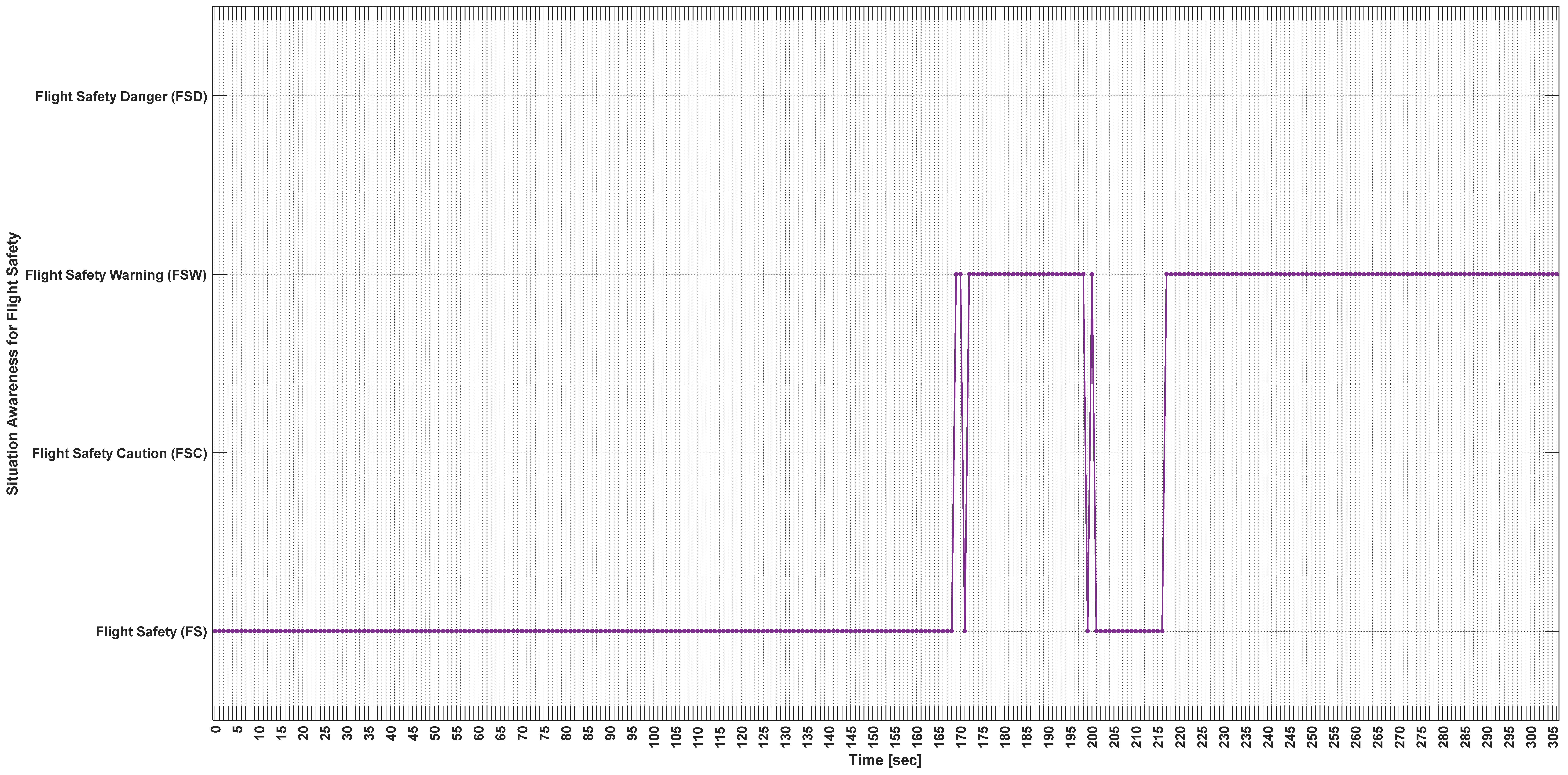 Aerospace 11 00942 g014