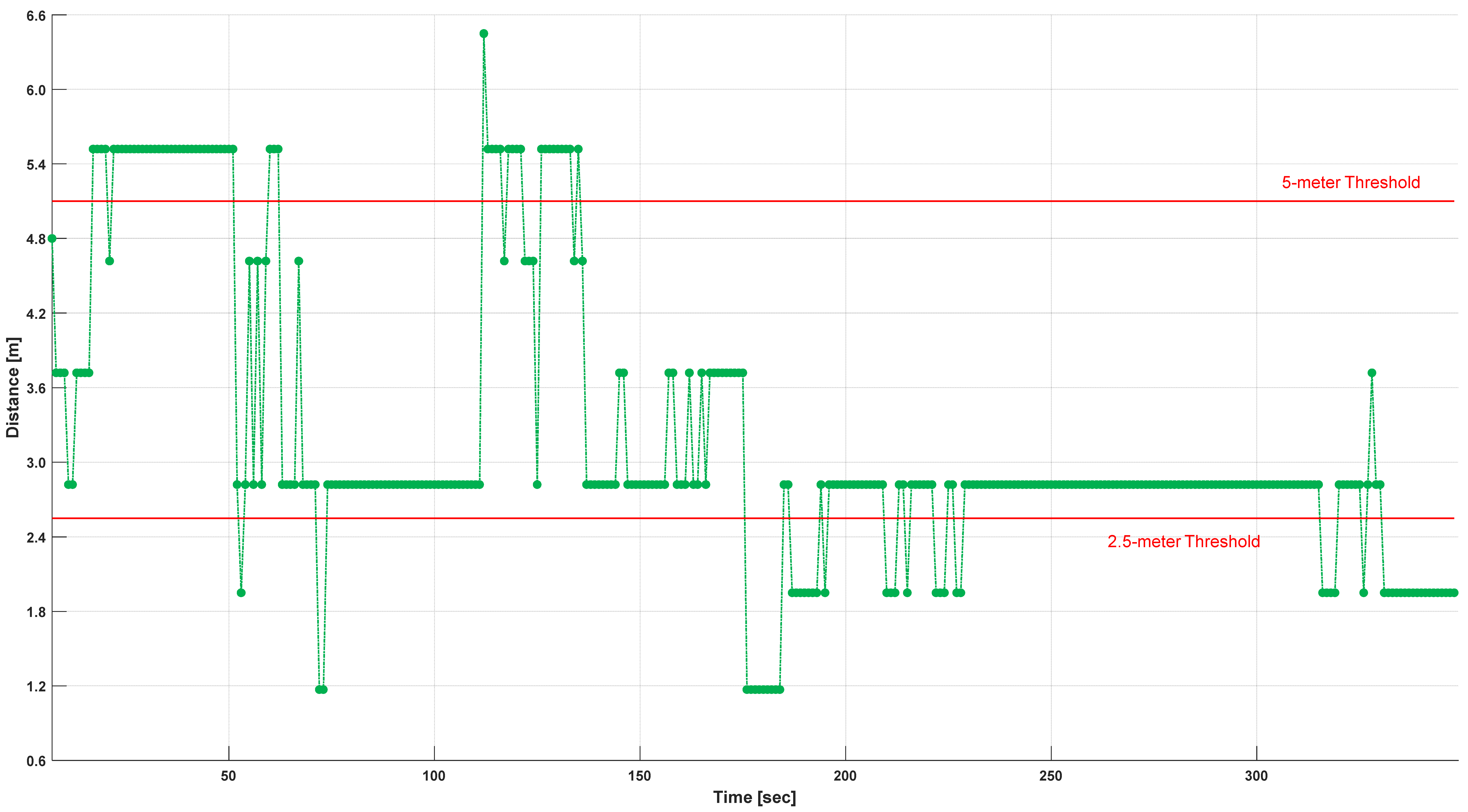 Aerospace 11 00942 g016