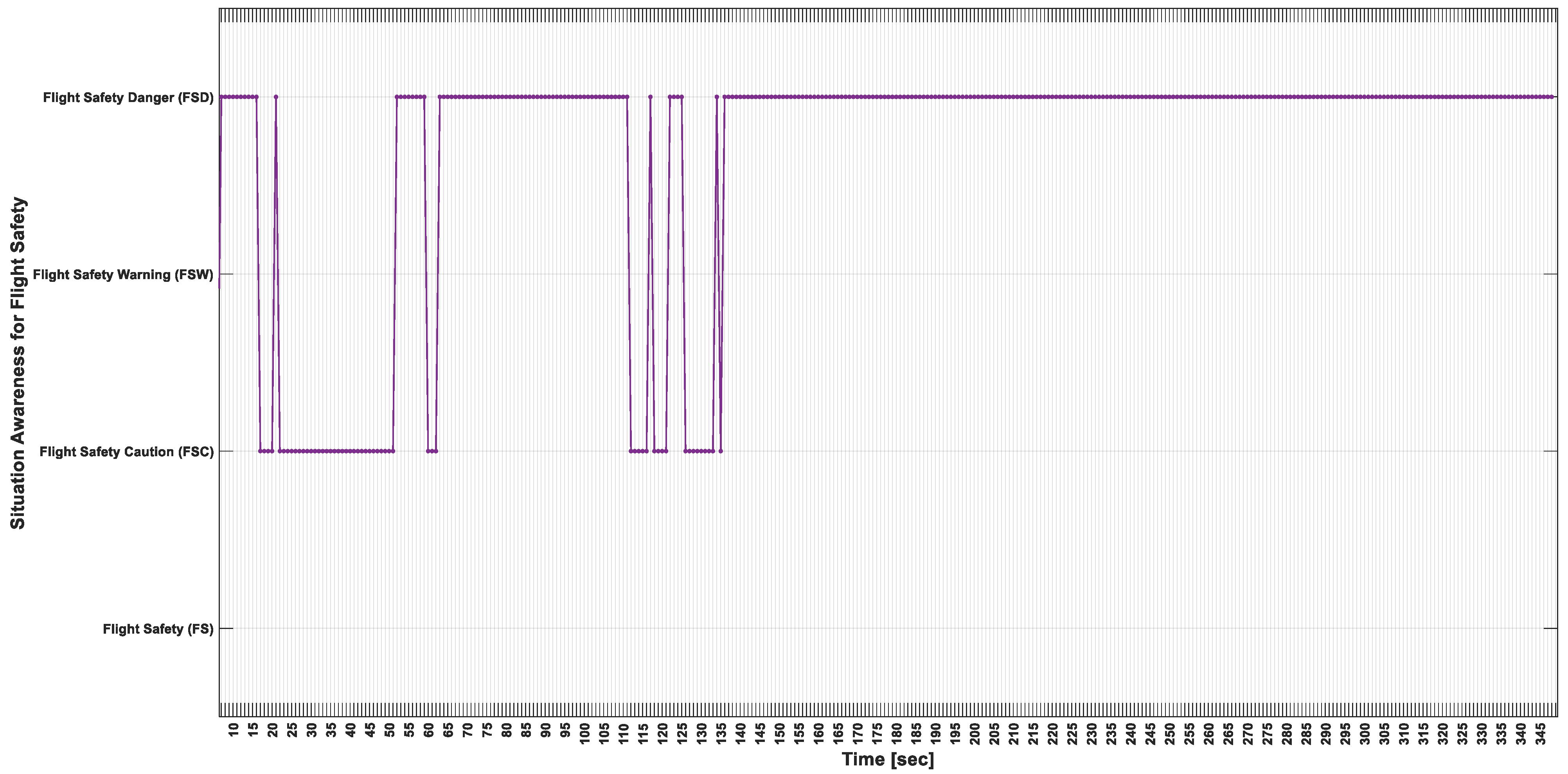 Aerospace 11 00942 g017