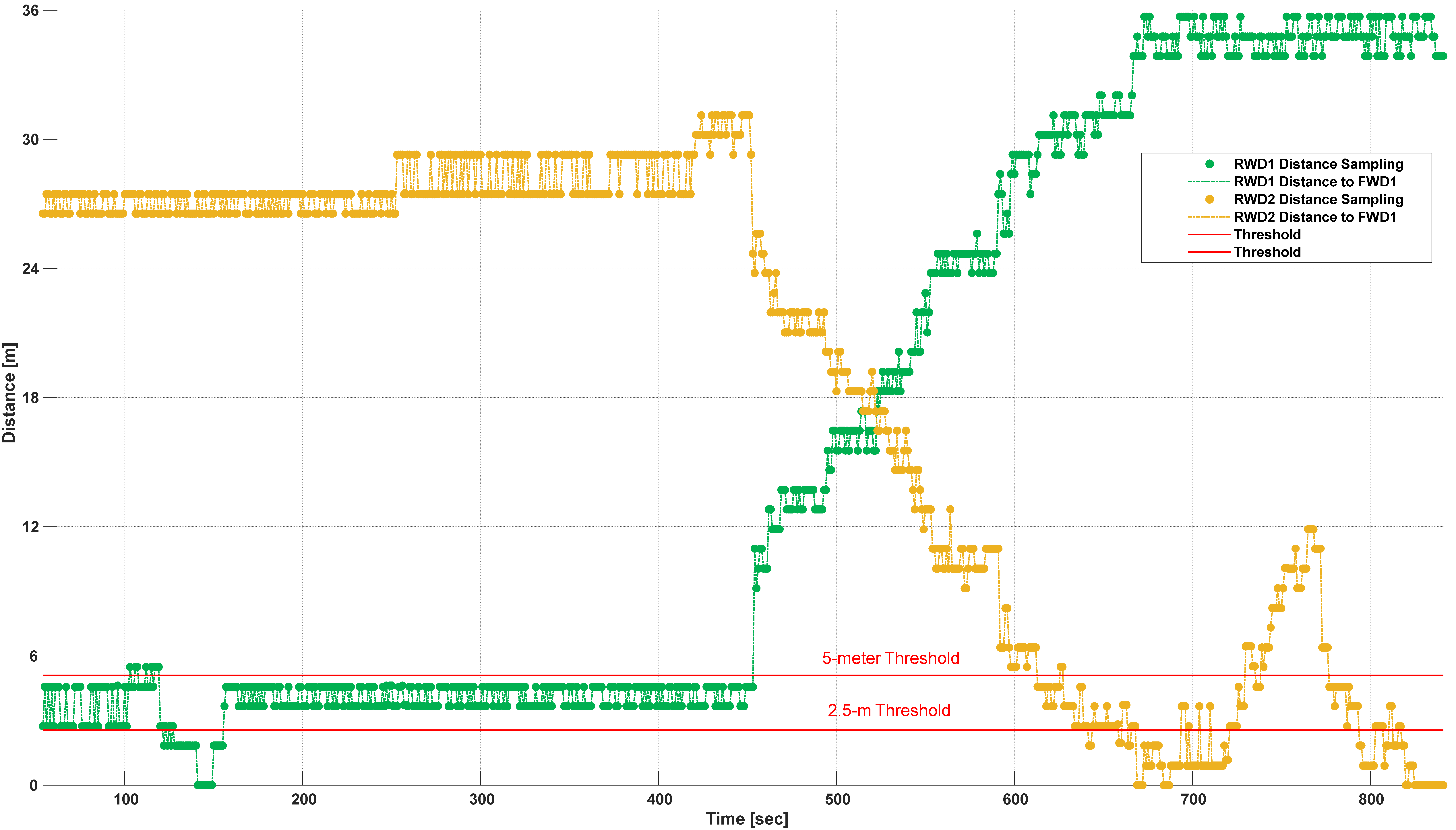 Aerospace 11 00942 g022