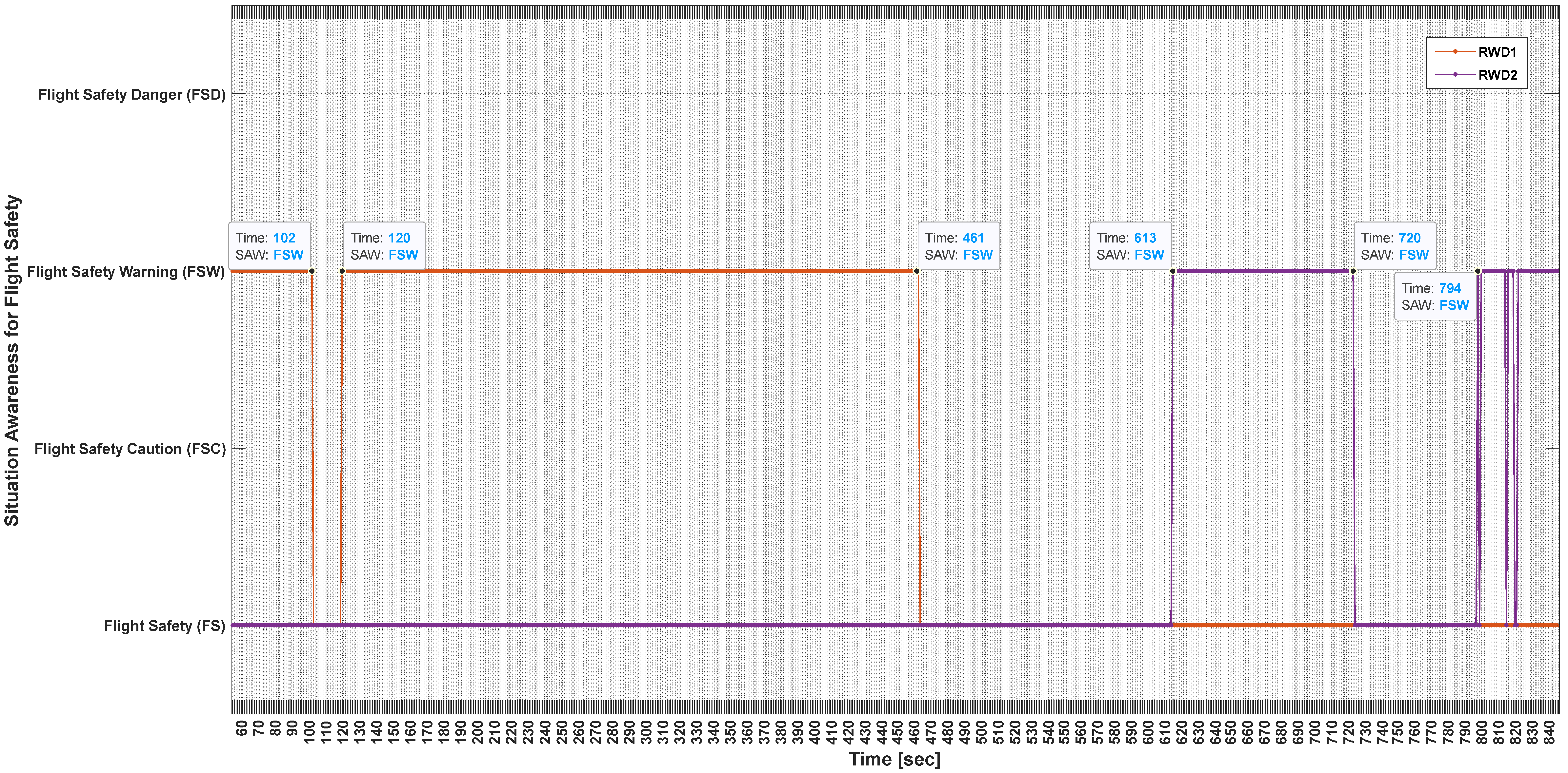 Aerospace 11 00942 g023