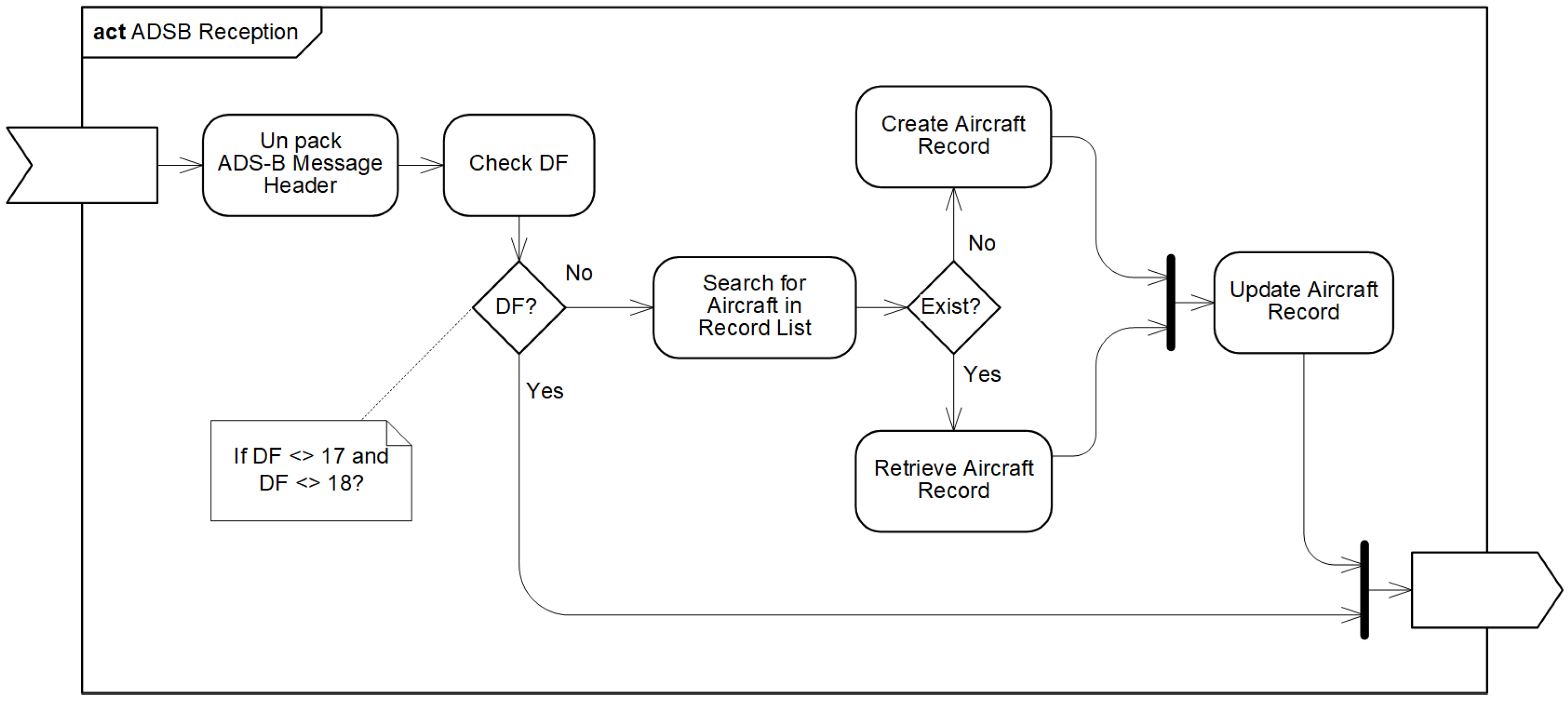 Aerospace 11 00942 g0a1