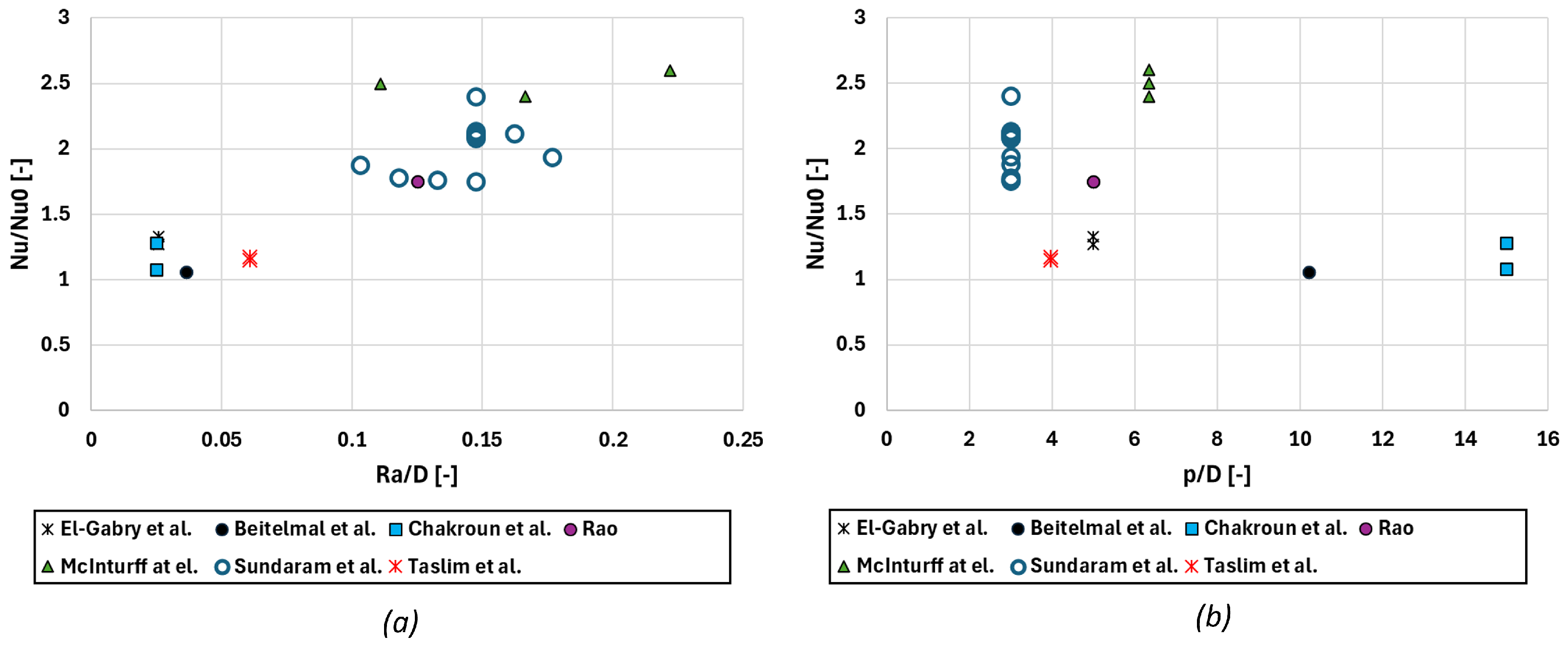 Aerospace 11 00944 g001