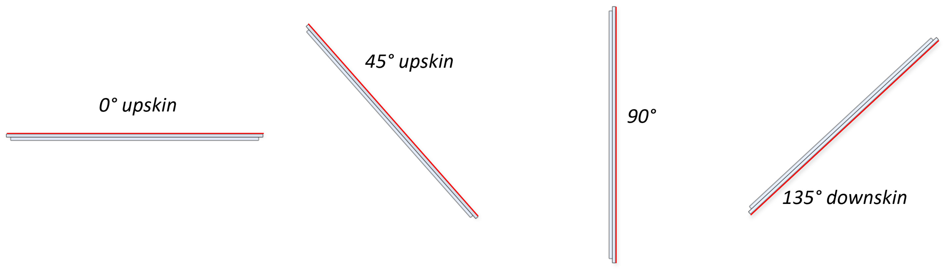 Aerospace 11 00944 g003